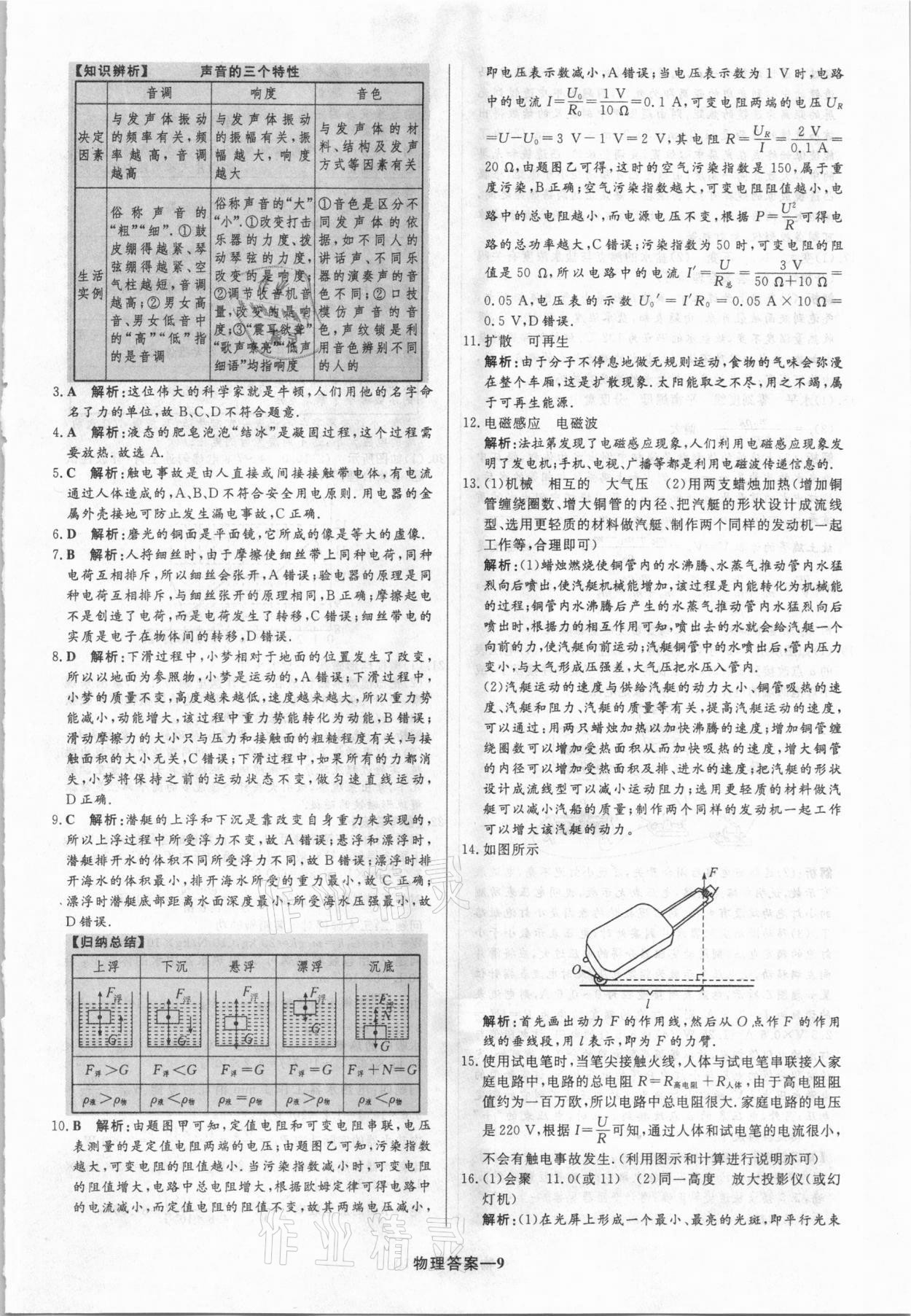 2021年圓夢(mèng)六月物理山西專版 參考答案第9頁(yè)