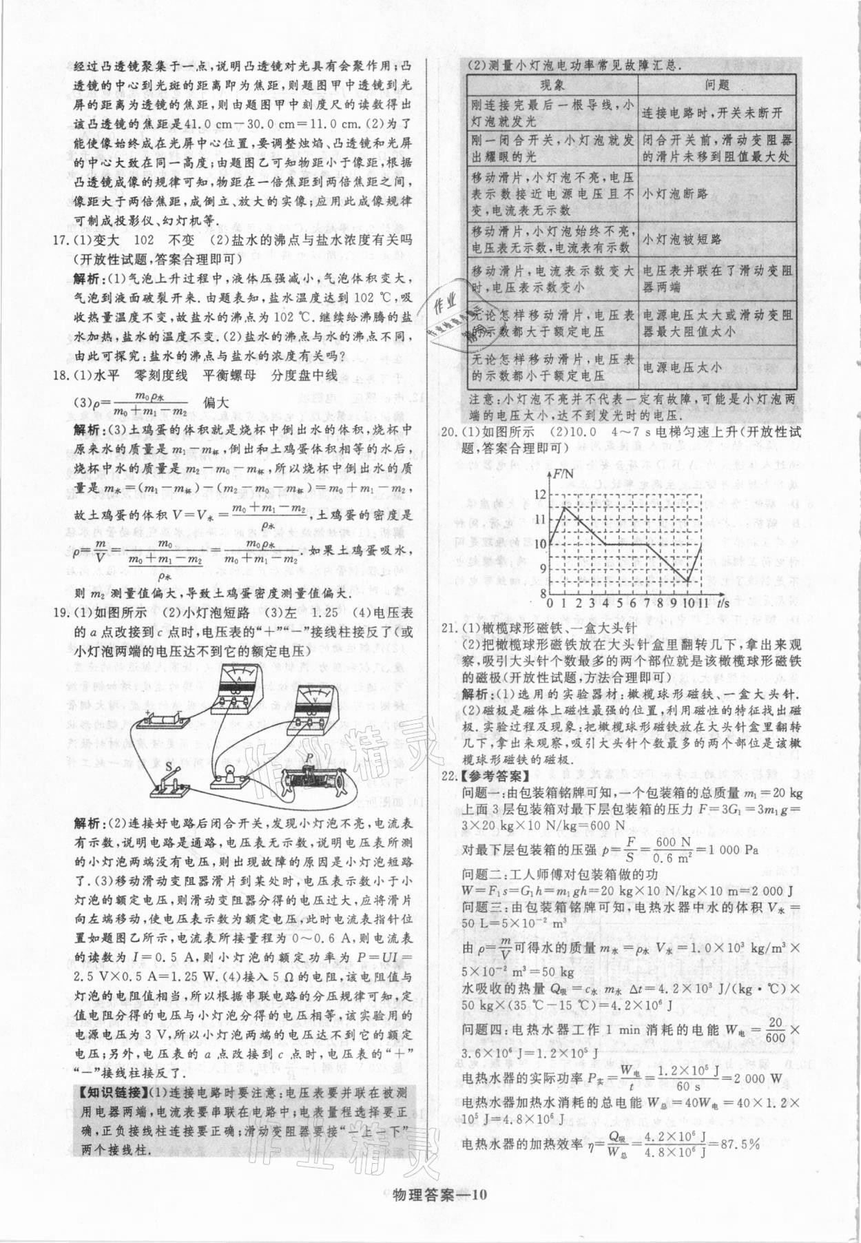 2021年圓夢(mèng)六月物理山西專(zhuān)版 參考答案第10頁(yè)