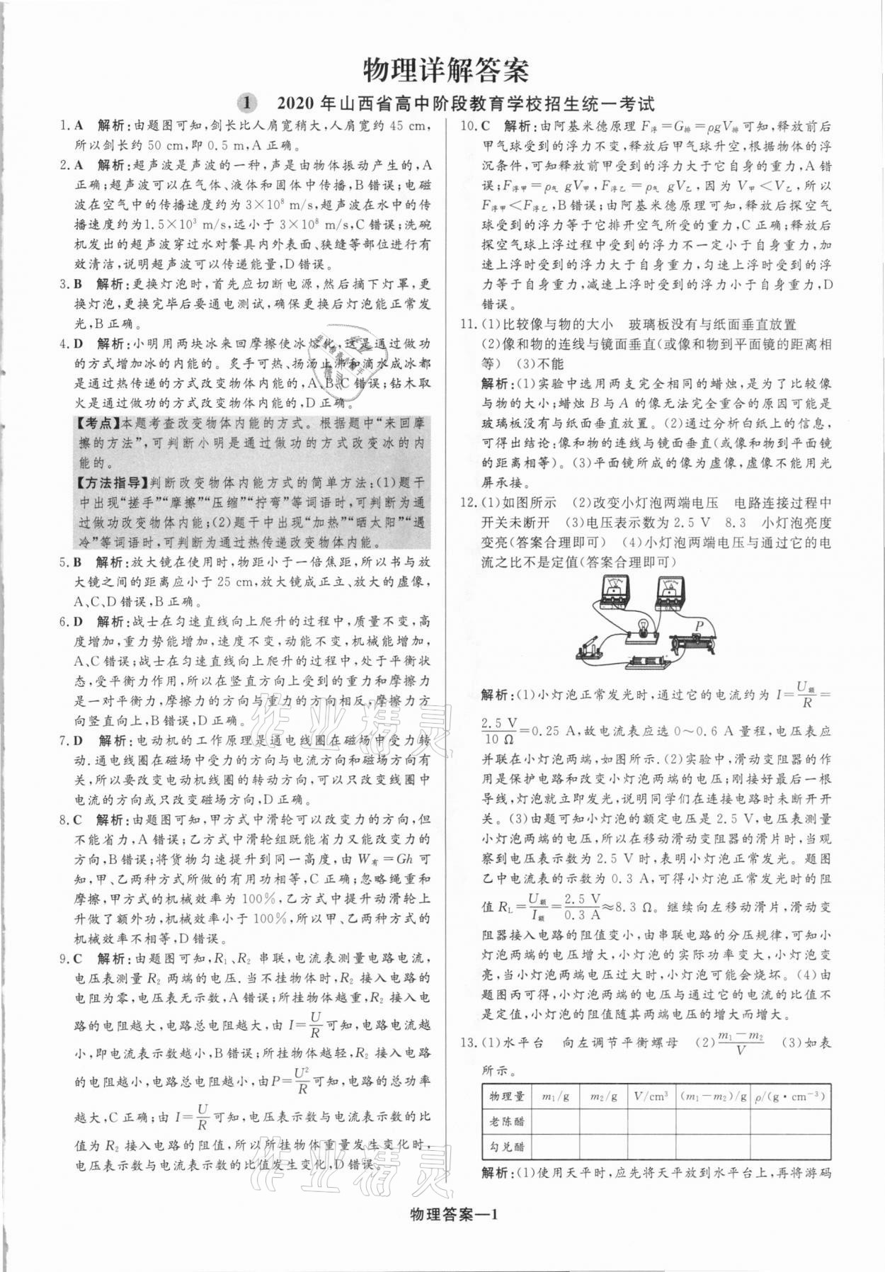 2021年圓夢(mèng)六月物理山西專版 參考答案第1頁