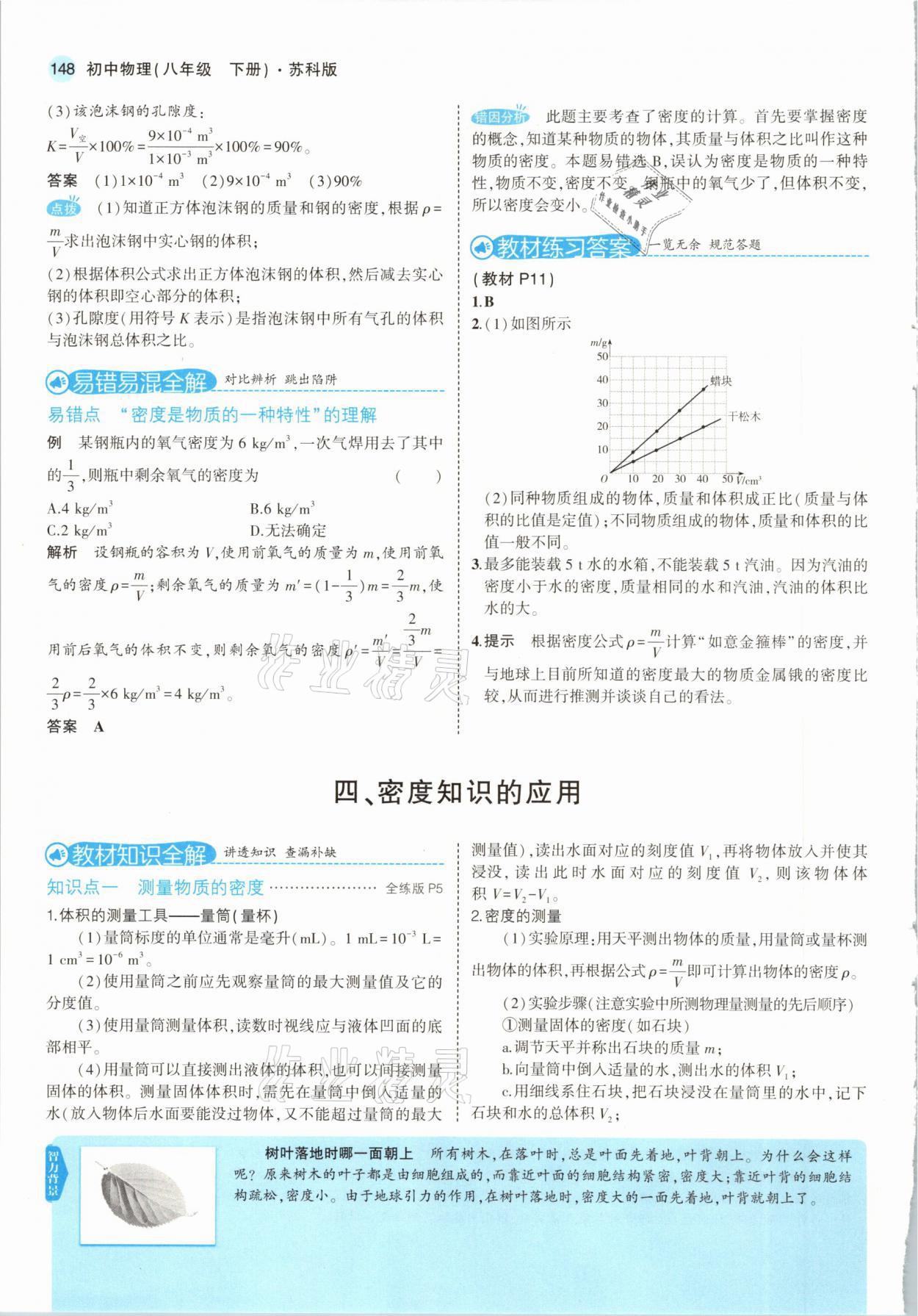 2021年教材課本八年級物理下冊蘇科版 參考答案第6頁