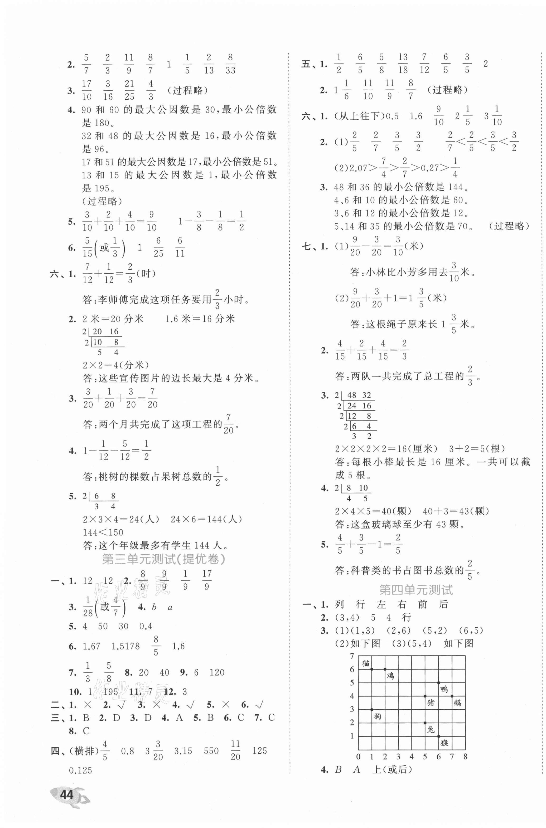 2021年53全優(yōu)卷五年級數(shù)學(xué)下冊青島版 第3頁