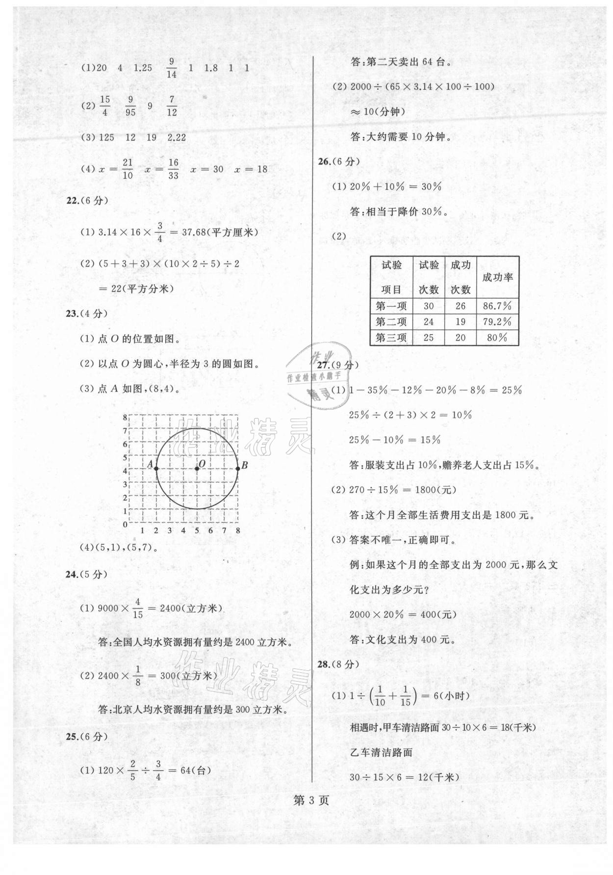 2020年試題優(yōu)化龍江期末六年級數(shù)學(xué)上冊人教版 第3頁