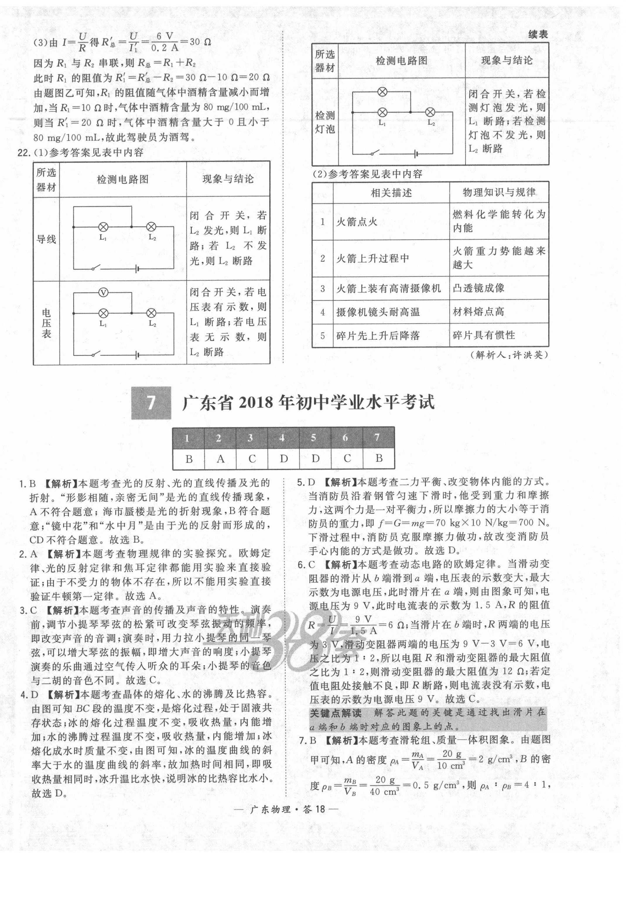 2021年天利38套廣東省中考試題精選物理 第18頁(yè)