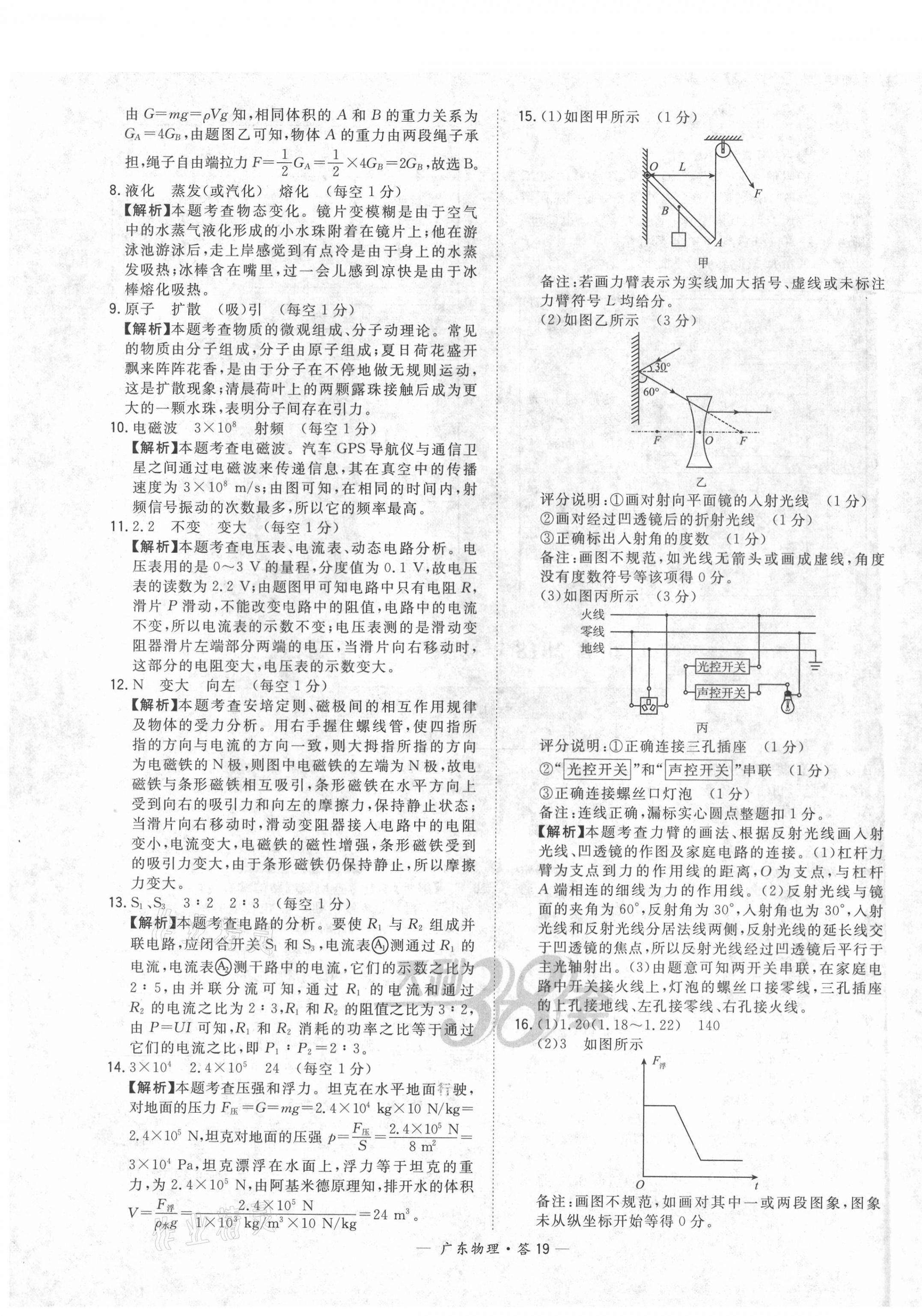 2021年天利38套廣東省中考試題精選物理 第19頁