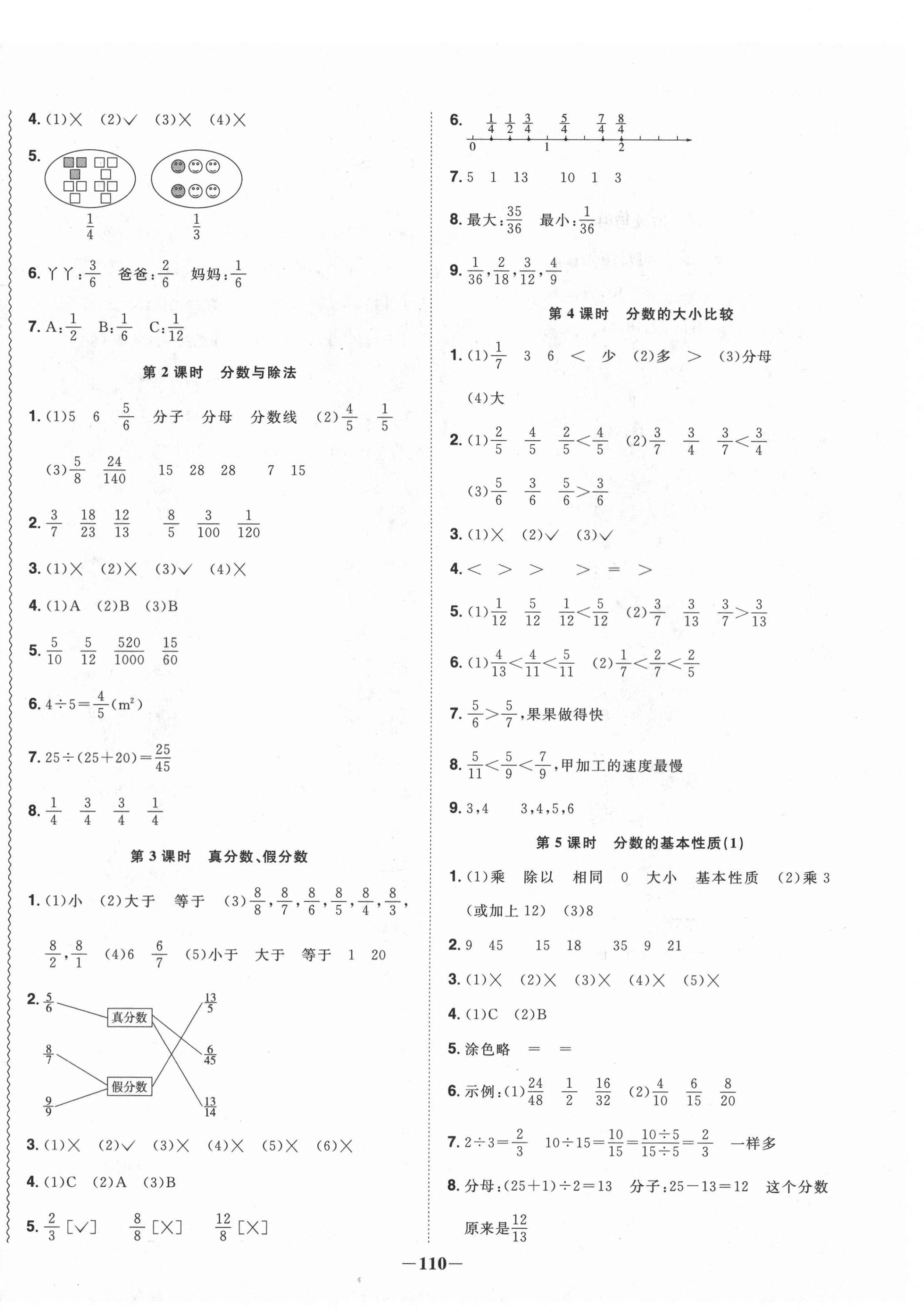 2021年阳光同学课时优化作业五年级数学下册西师大版 第4页