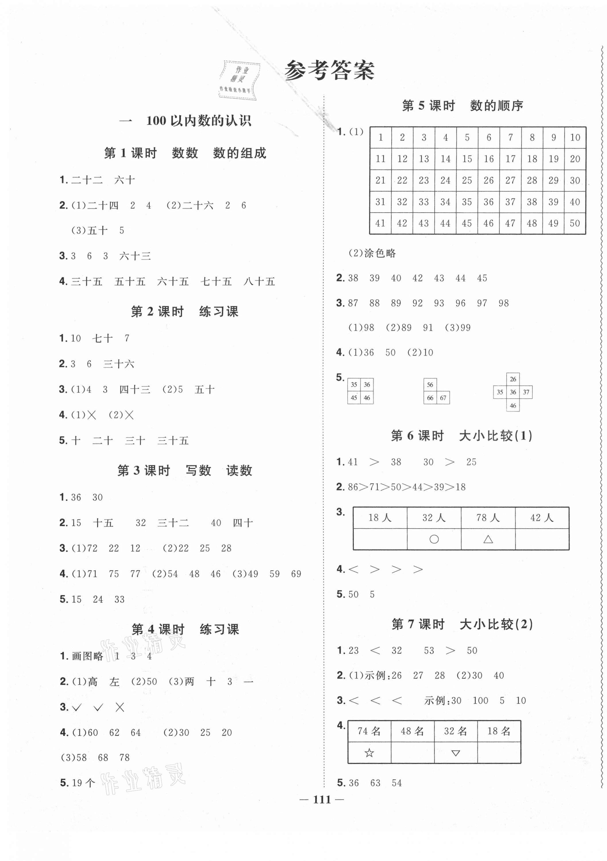 2021年陽光同學(xué)課時優(yōu)化作業(yè)一年級數(shù)學(xué)下冊西師大版 第1頁