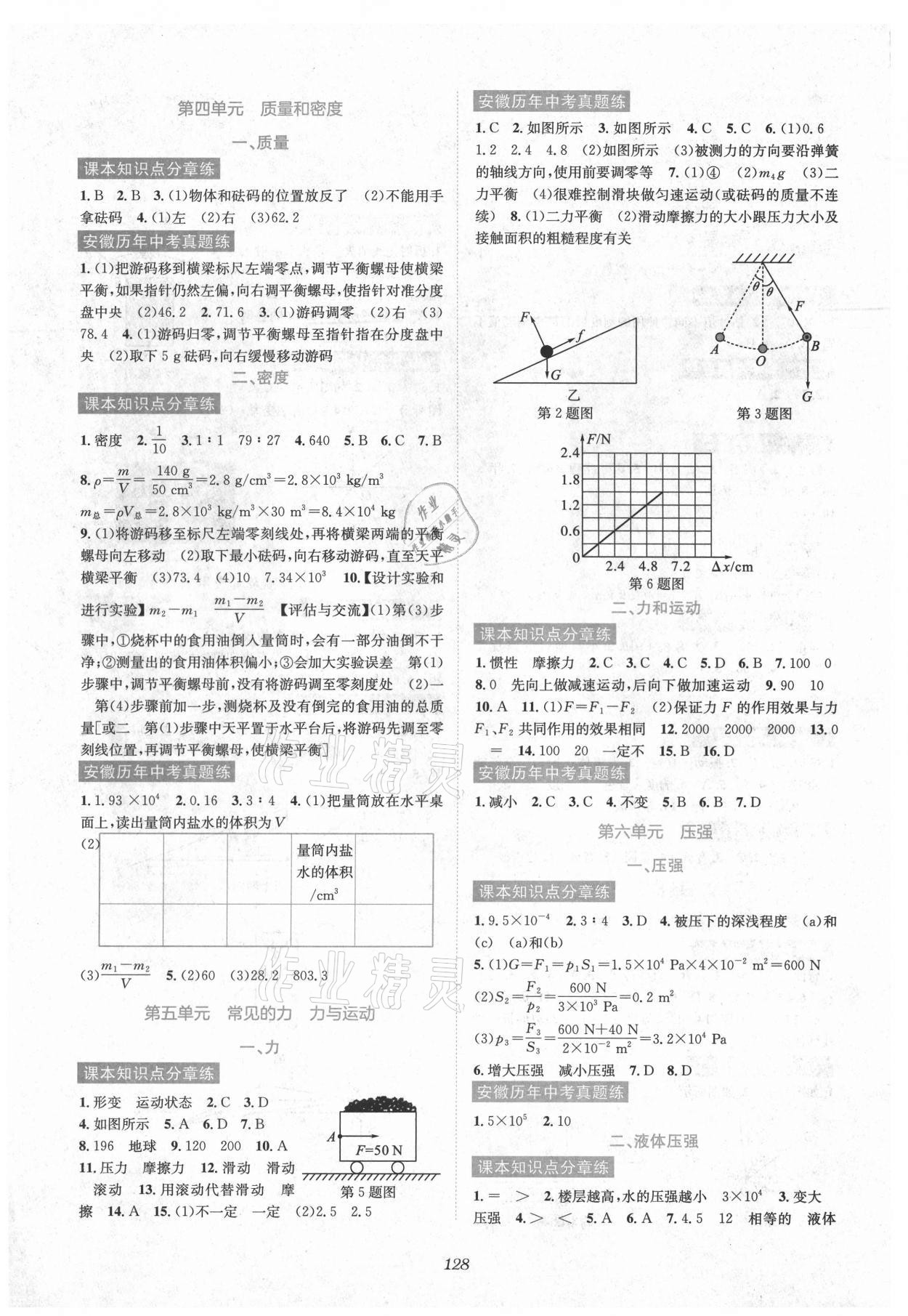 2021年初中畢業(yè)班系統(tǒng)總復(fù)習(xí)物理 第2頁