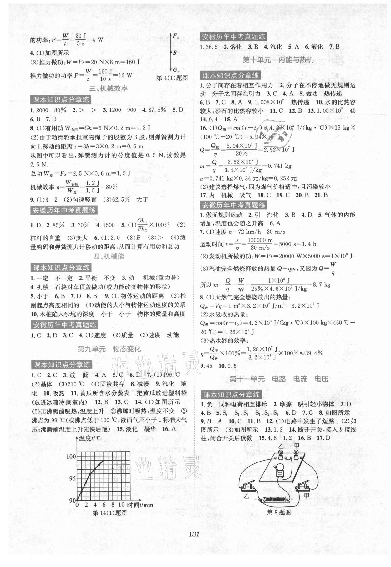 2021年初中畢業(yè)班系統(tǒng)總復習物理 第5頁