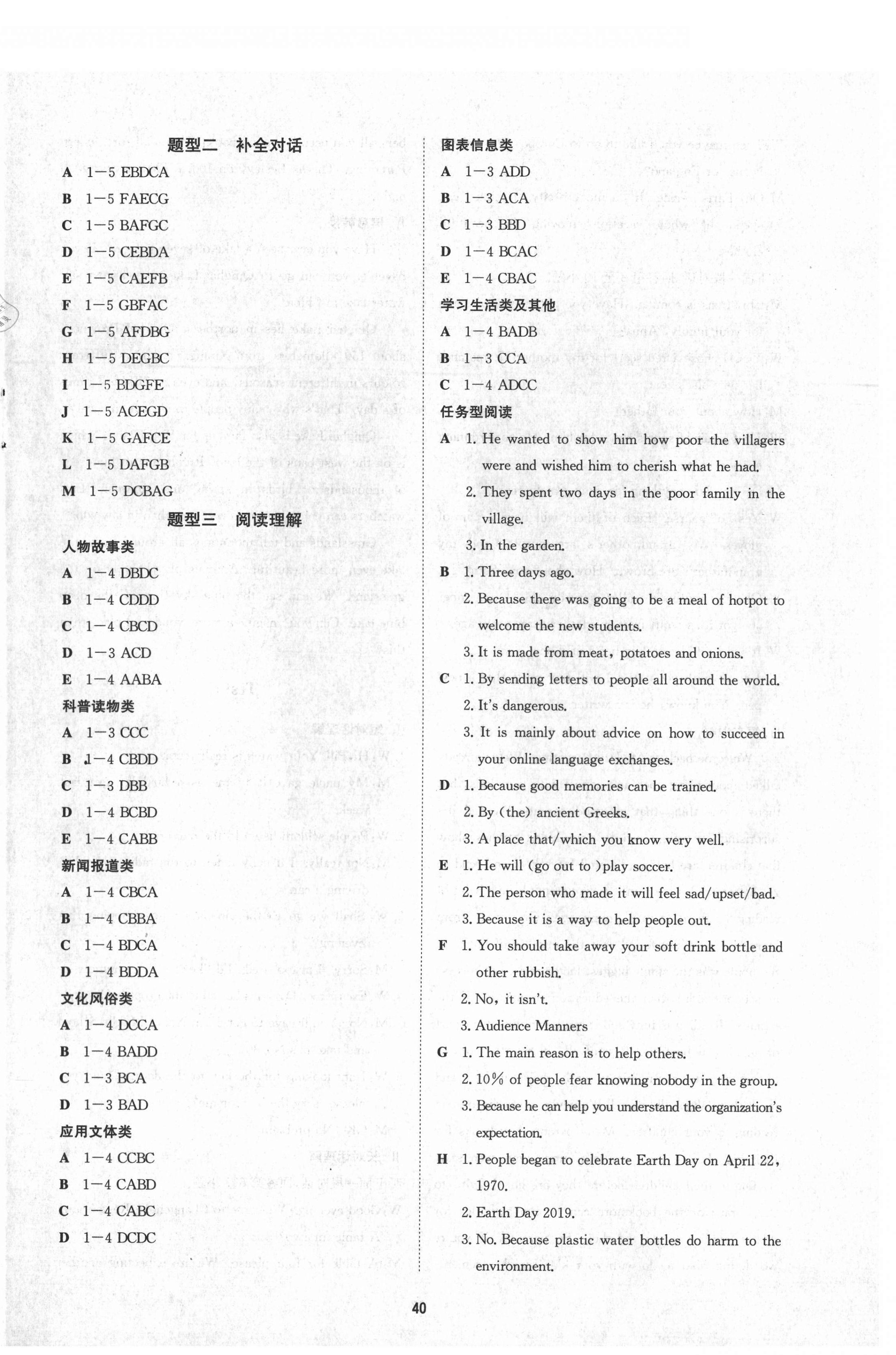 2021年初中畢業(yè)班系統(tǒng)總復(fù)習(xí)英語 第3頁