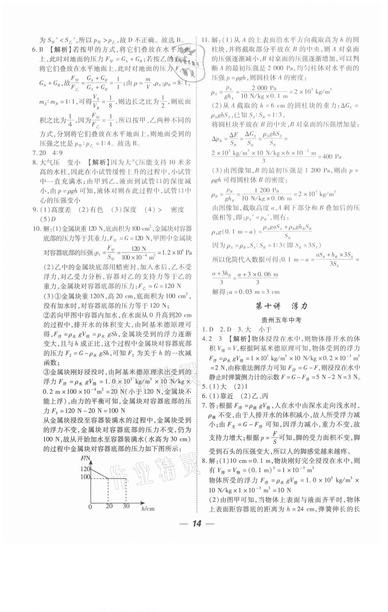 2021年貴州中考總復(fù)習(xí)終極備戰(zhàn)物理六盤水專版 參考答案第14頁