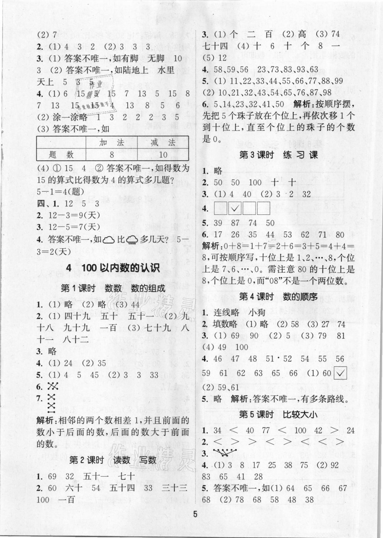 2021年通城學(xué)典課時作業(yè)本一年級數(shù)學(xué)下冊人教版 參考答案第5頁