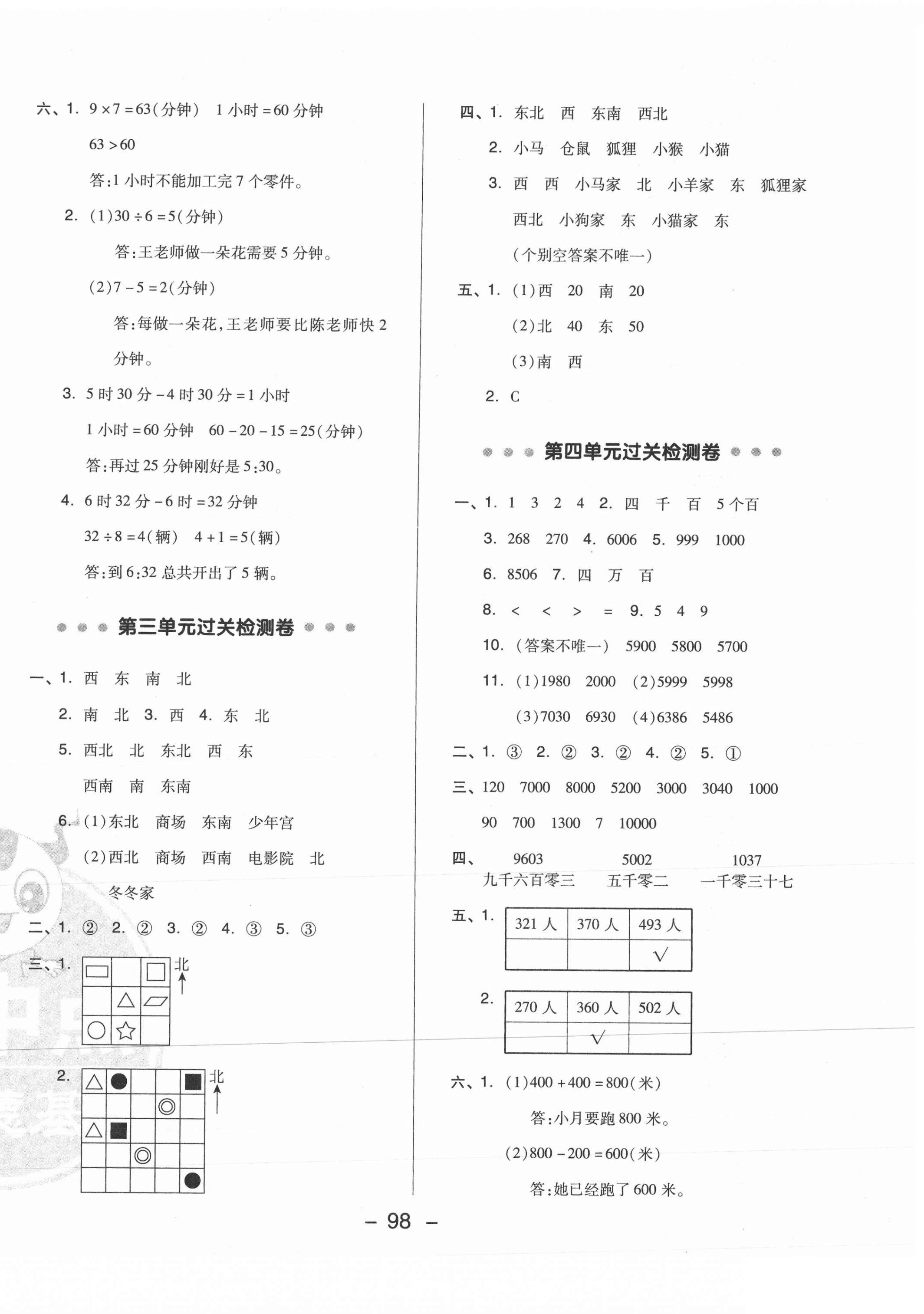 2021年綜合應(yīng)用創(chuàng)新題典中點二年級數(shù)學(xué)下冊蘇教版 參考答案第2頁