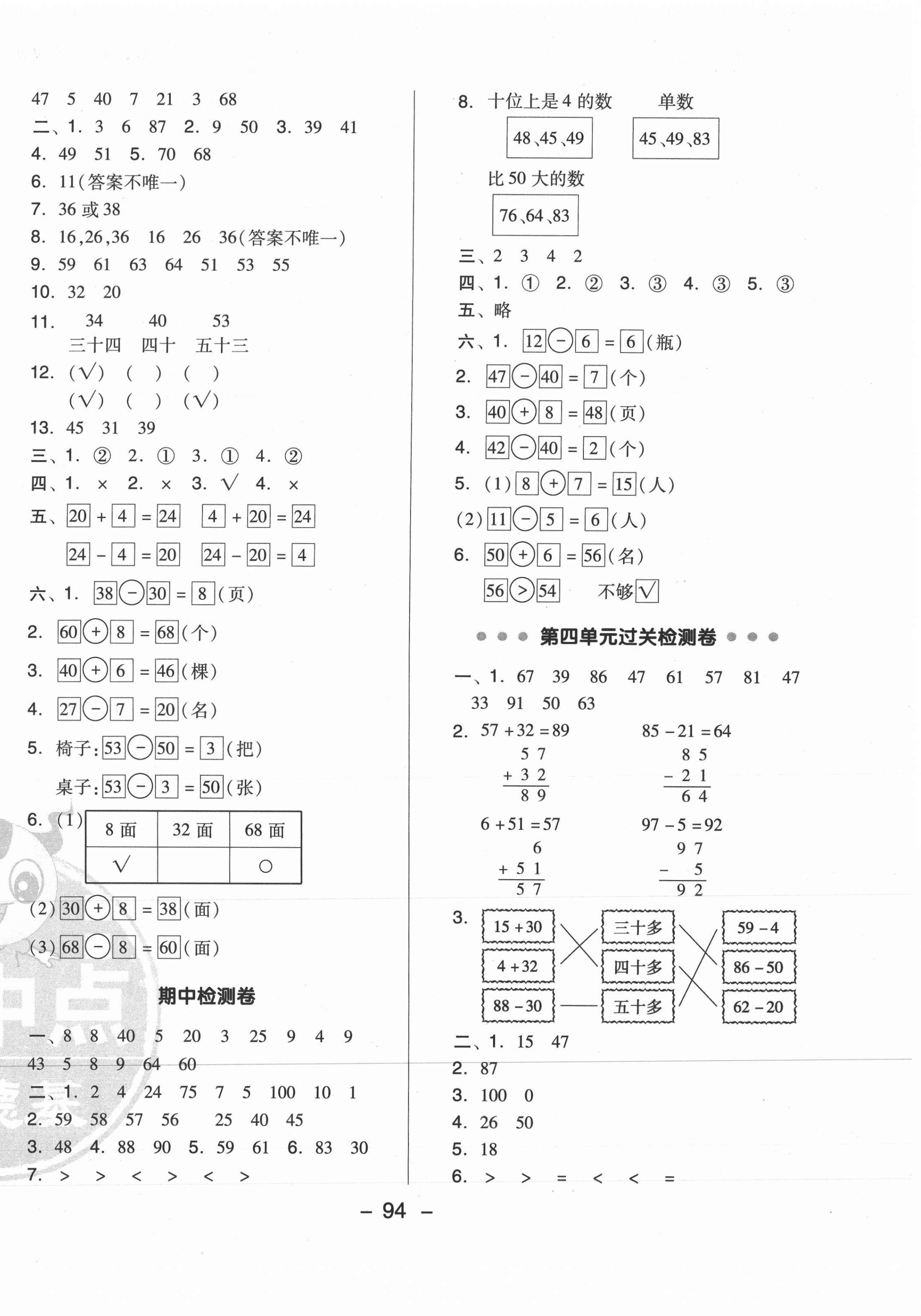 2021年綜合應(yīng)用創(chuàng)新題典中點(diǎn)一年級數(shù)學(xué)下冊蘇教版 參考答案第2頁