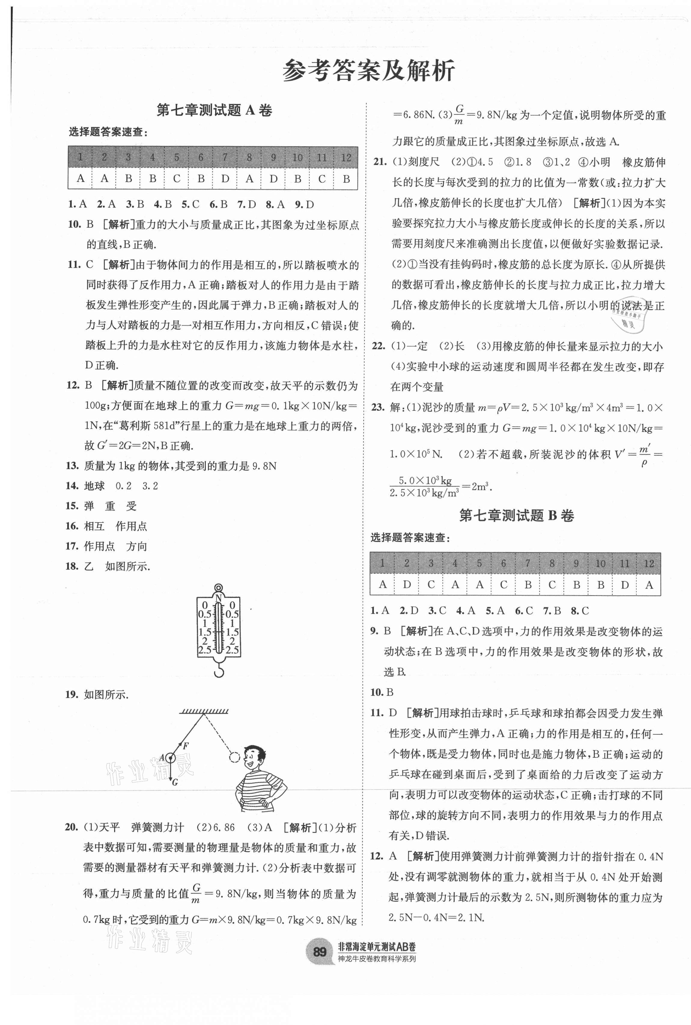 2021年海淀單元測試AB卷八年級物理下冊人教版 第1頁