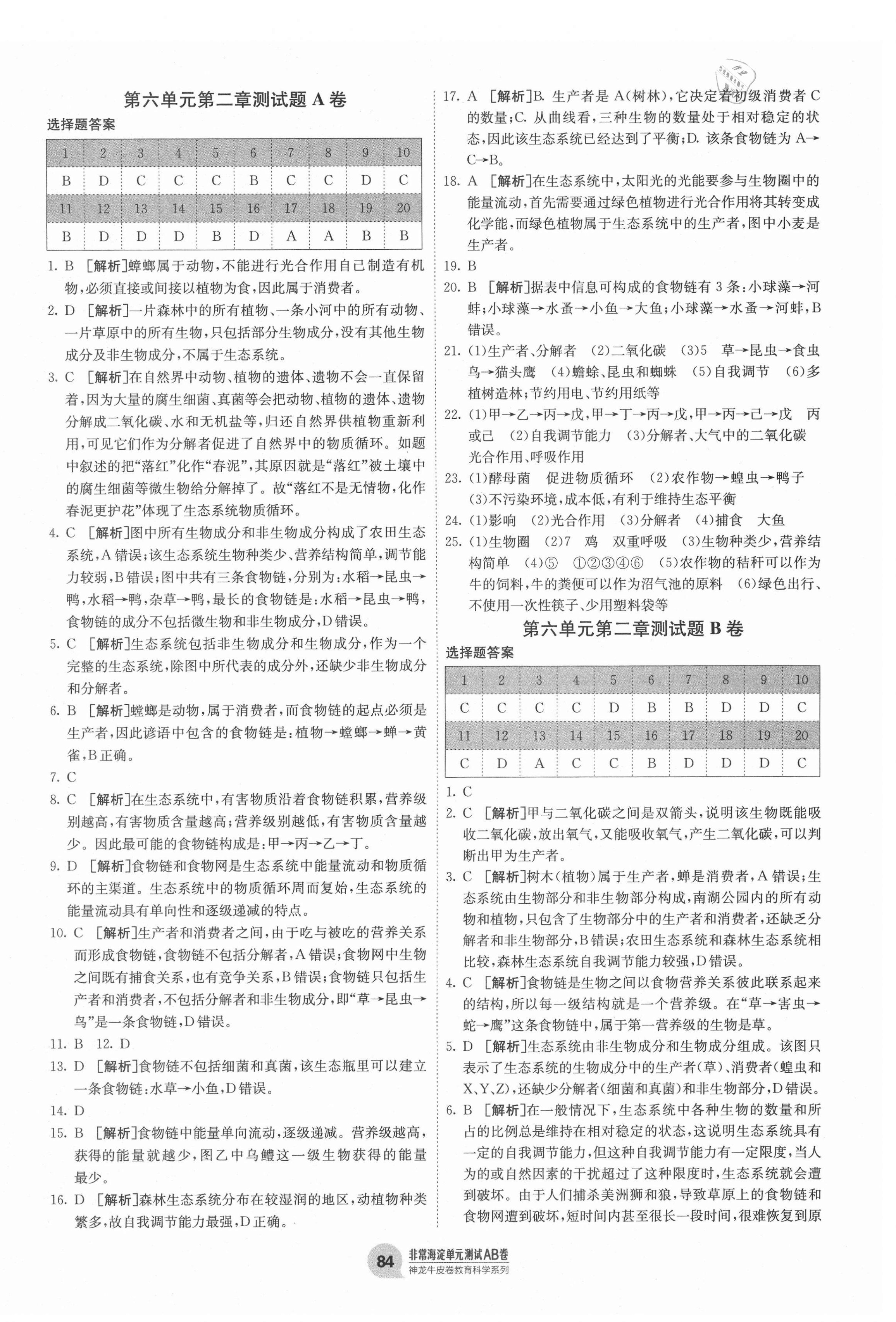 2021年海淀單元測試AB卷八年級生物下冊濟(jì)南版 第4頁