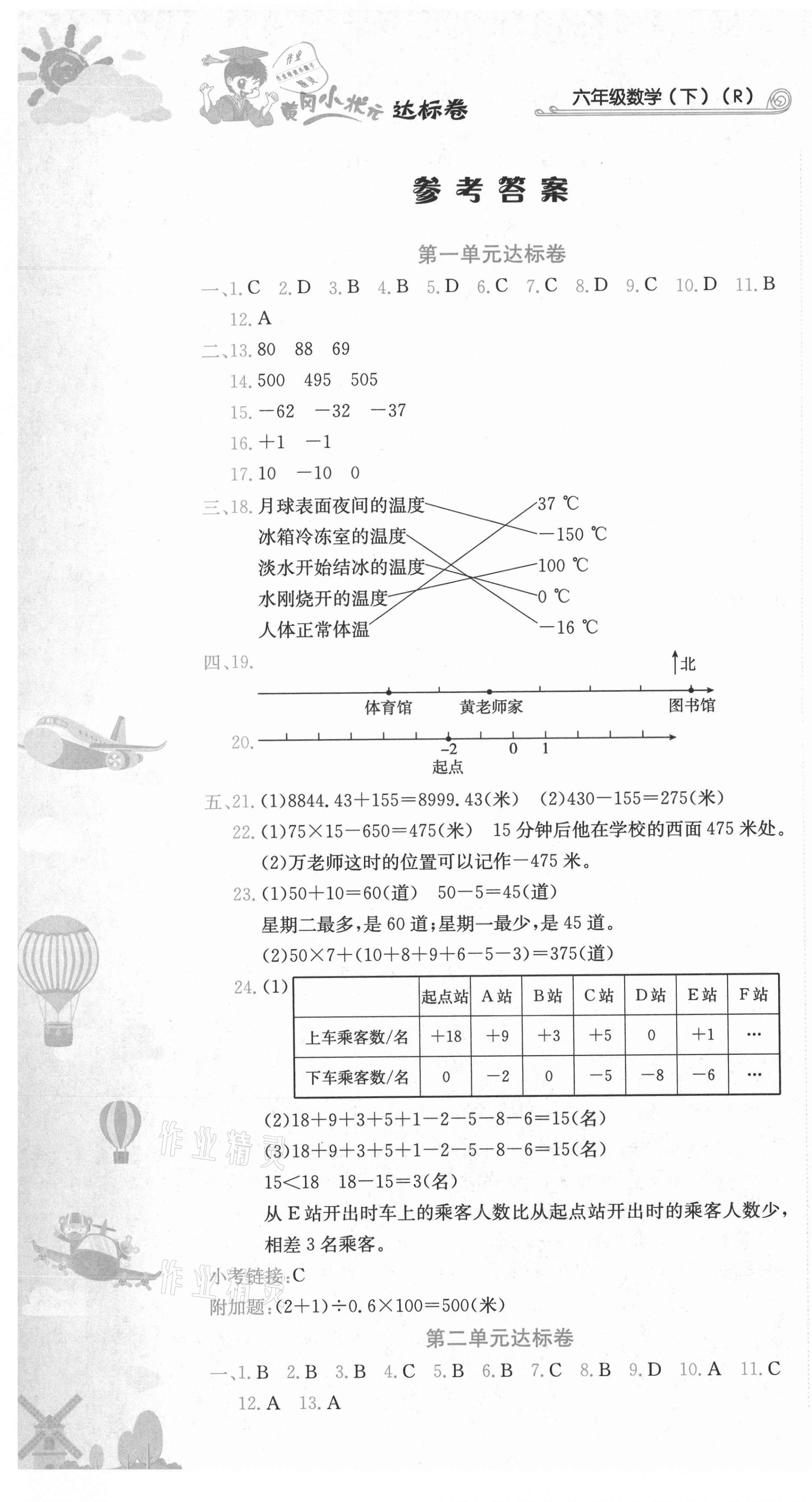 2021年黄冈小状元达标卷六年级数学下册人教版 第1页