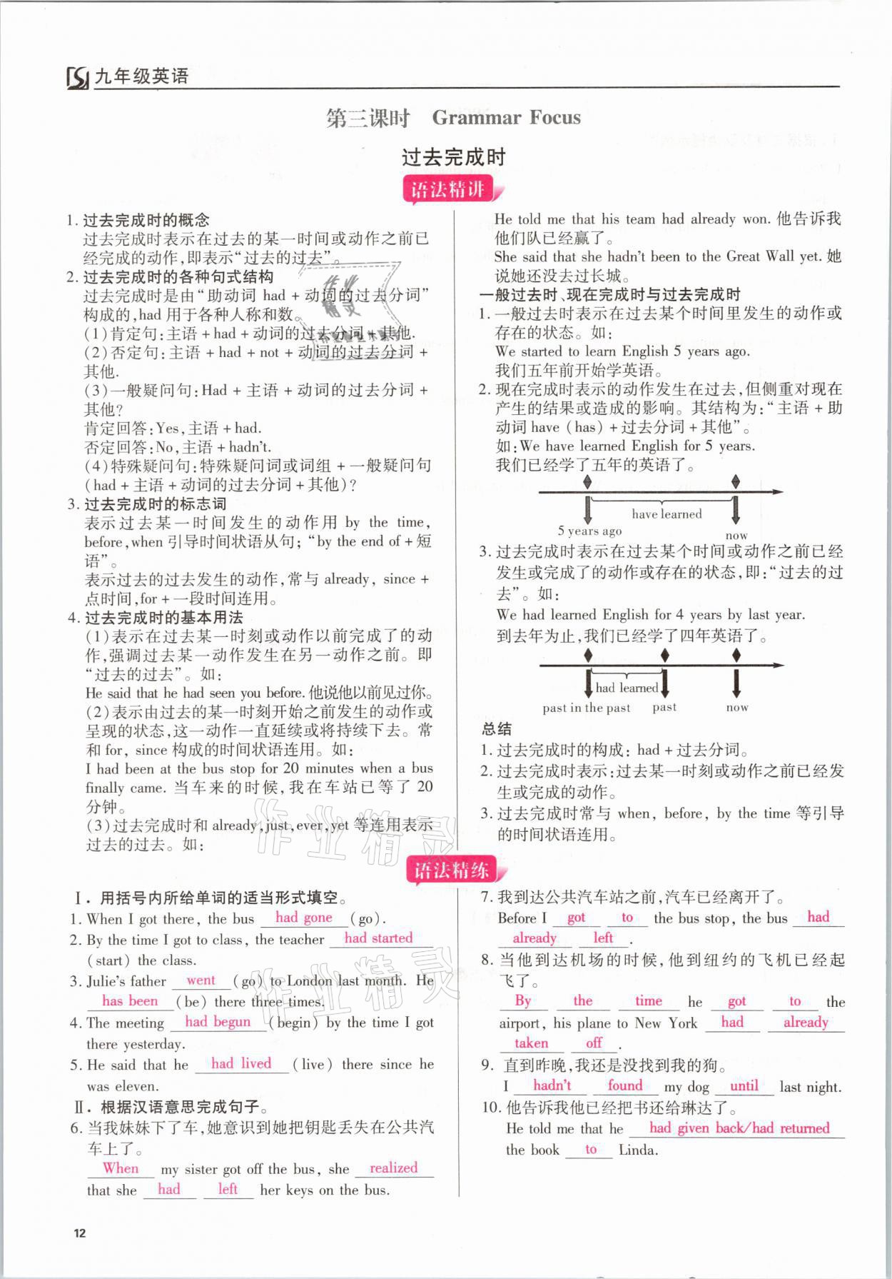 2021我的作業(yè)九年級(jí)英語下冊(cè)人教版 參考答案第12頁