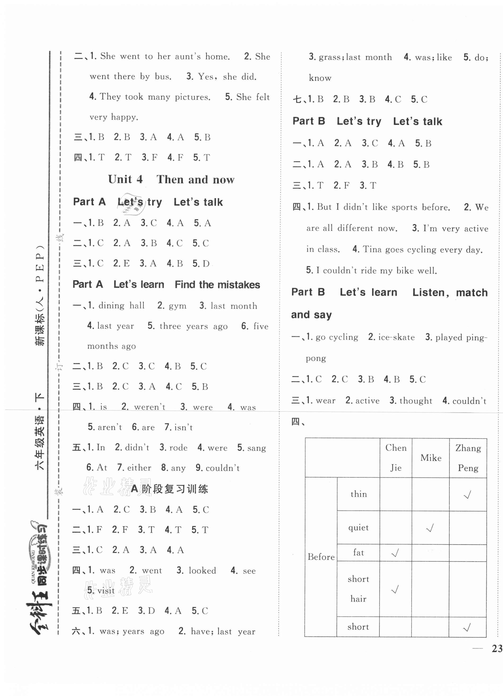 2021年全科王同步課時(shí)練習(xí)六年級(jí)英語(yǔ)下冊(cè)人教PEP版 第5頁(yè)