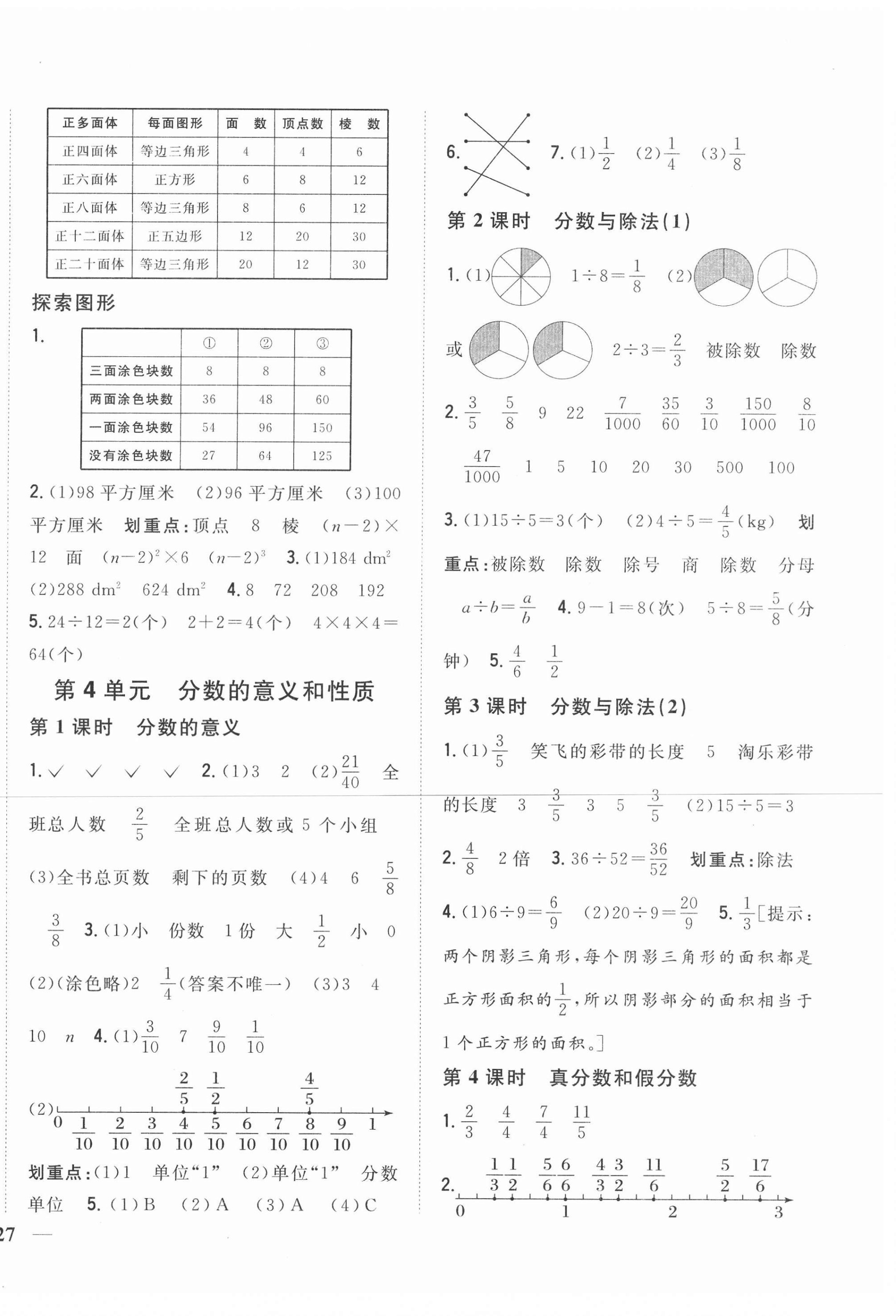 2021年全科王同步課時練習五年級數(shù)學下冊人教版 第6頁