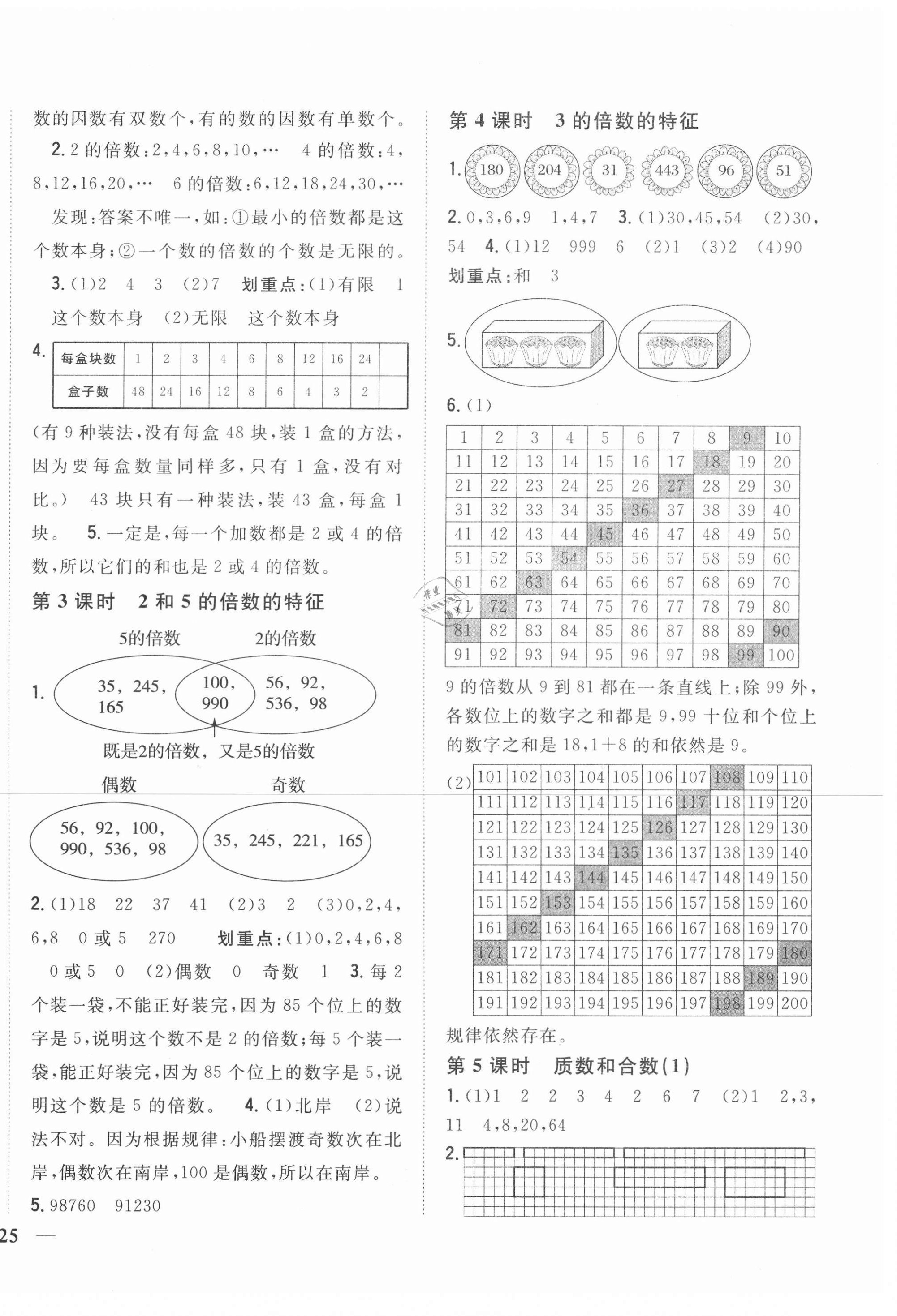 2021年全科王同步課時練習(xí)五年級數(shù)學(xué)下冊人教版 第2頁