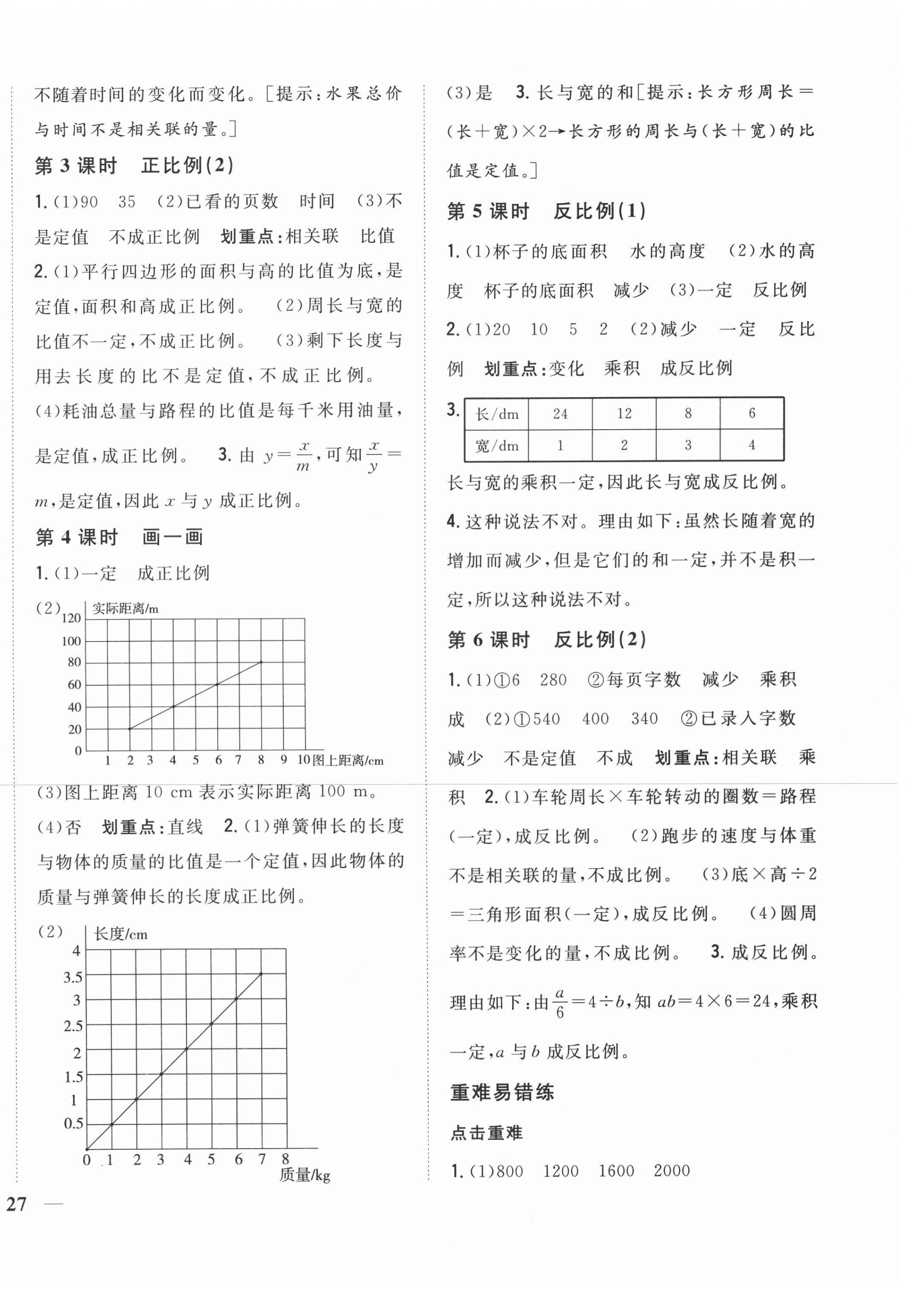 2021年全科王同步課時練習六年級數(shù)學下冊北師大版 第6頁