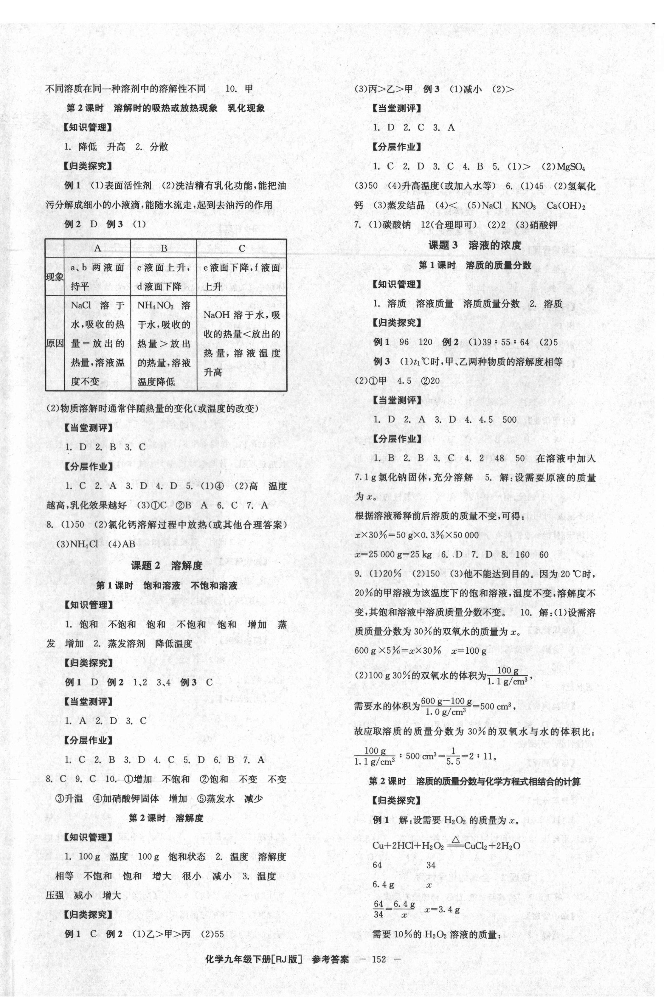 2021年全效學(xué)習(xí)學(xué)業(yè)評(píng)價(jià)方案九年級(jí)化學(xué)下冊人教版 第4頁