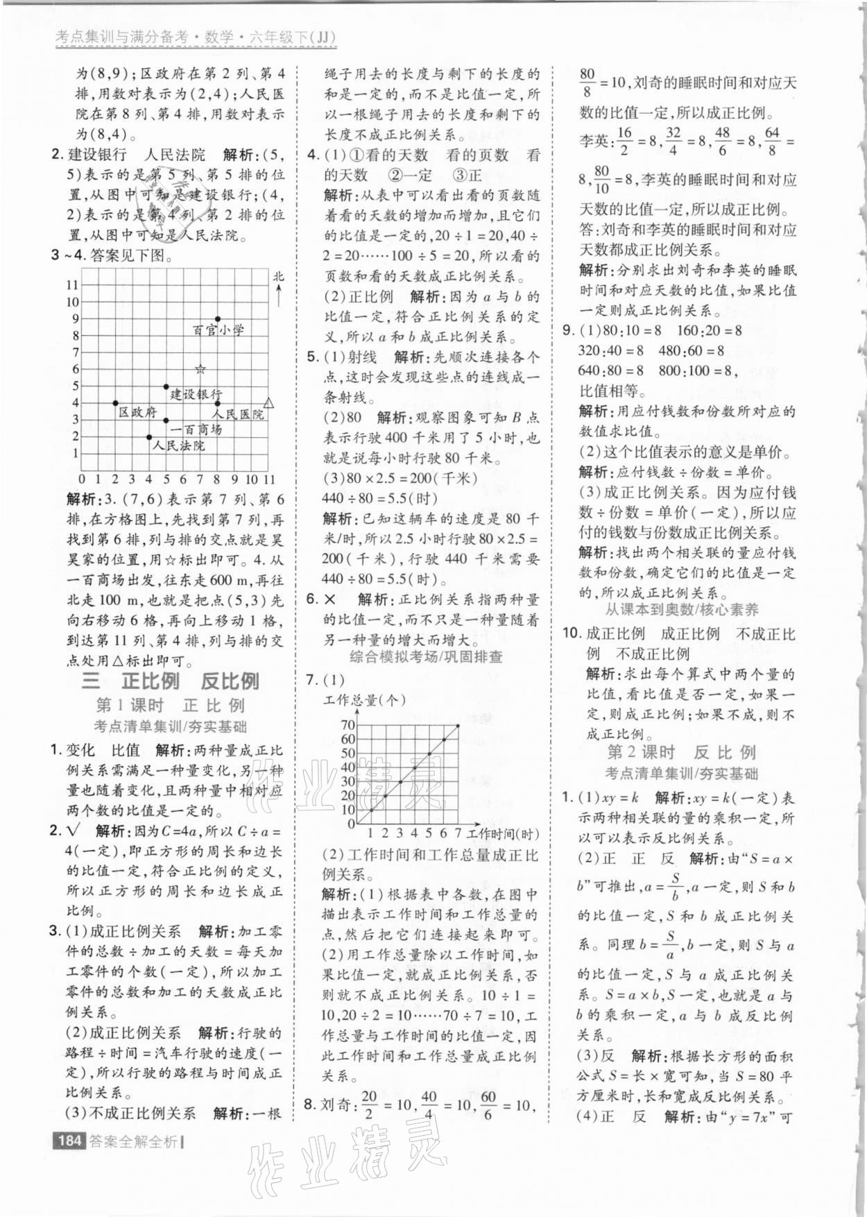 2021年考點集訓(xùn)與滿分備考六年級數(shù)學(xué)下冊冀教版 參考答案第8頁