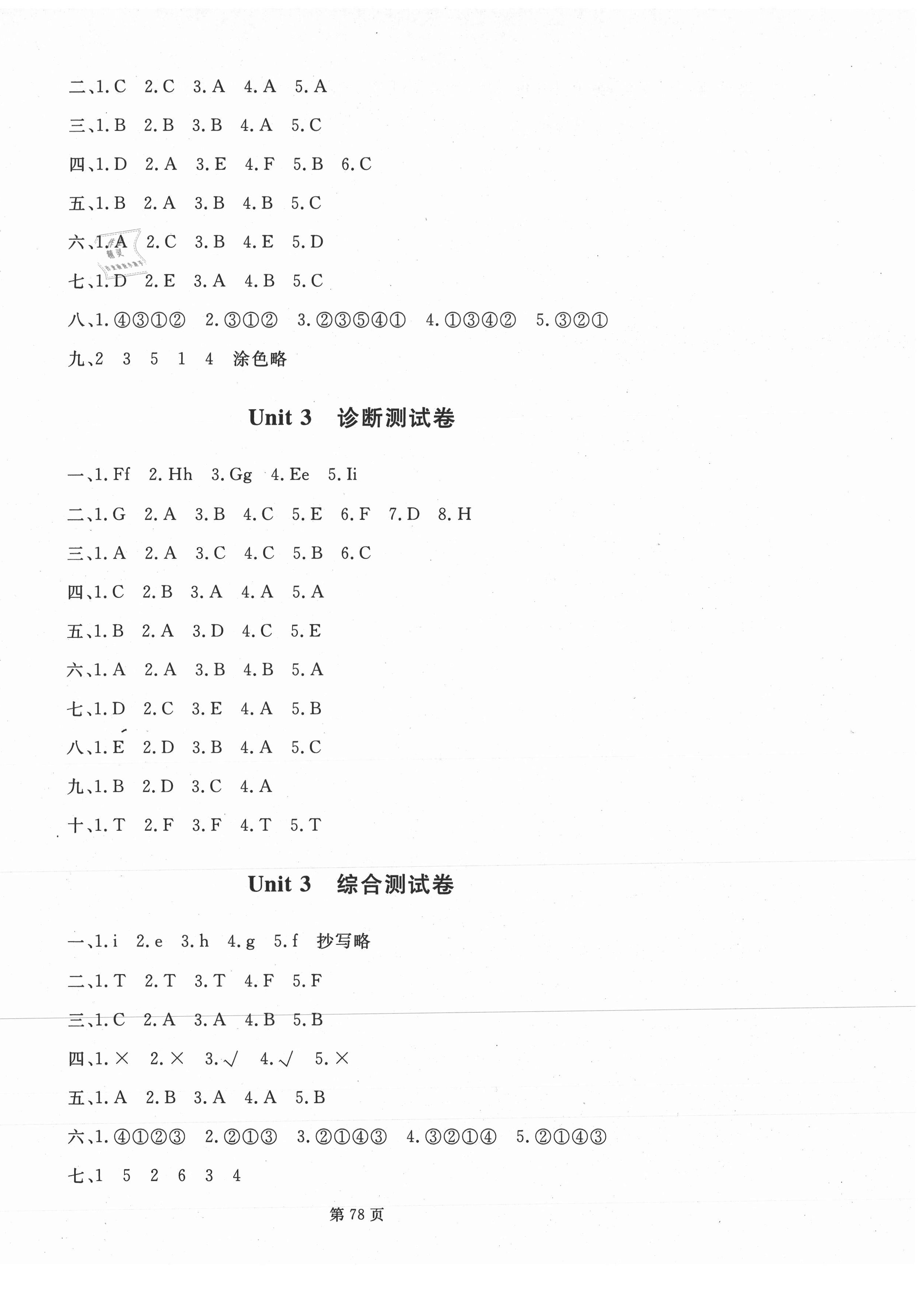 2020年海淀1號卷三年級英語上冊人教PEP版 第2頁