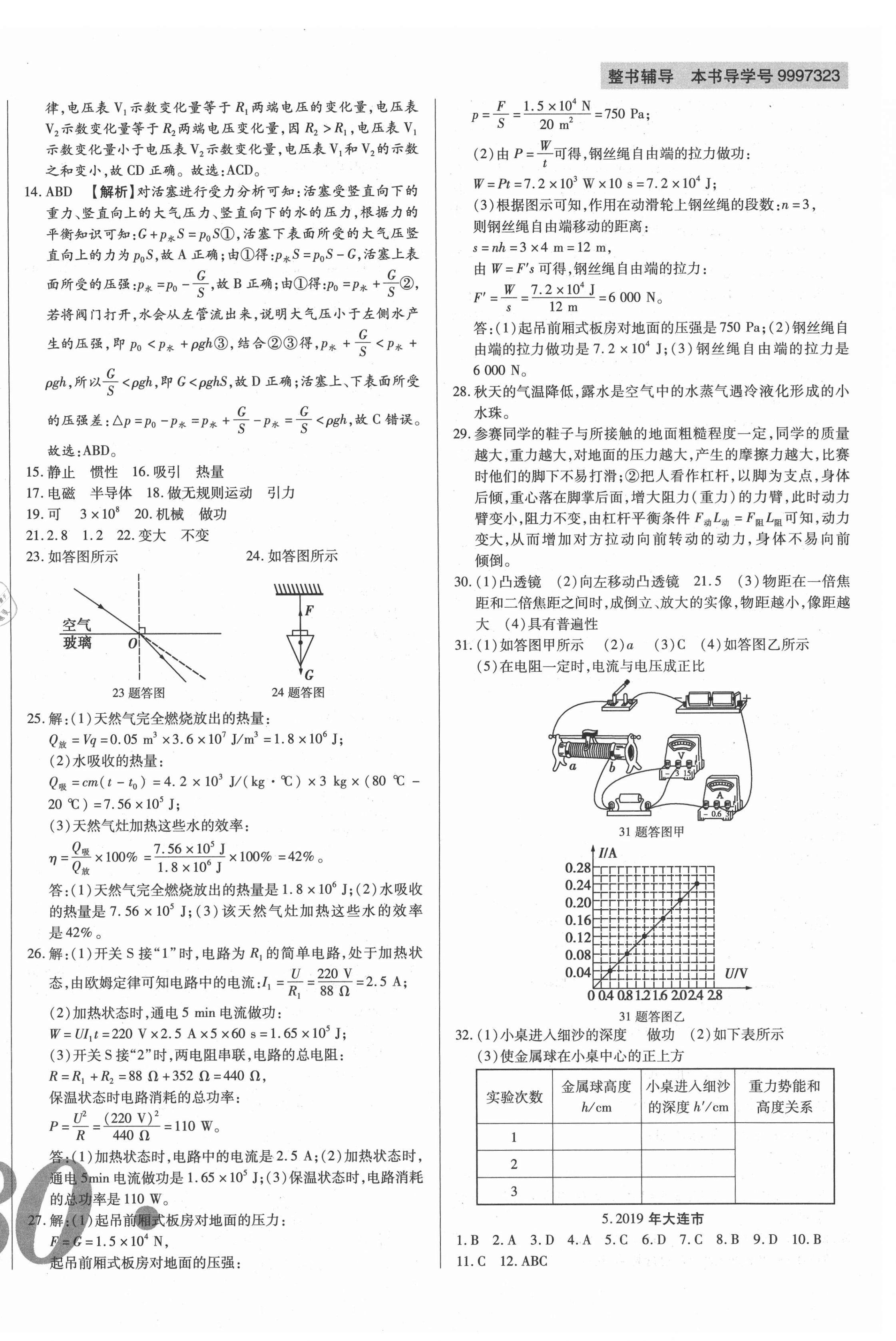 2021年中考123試題精編物理遼寧專版 第4頁