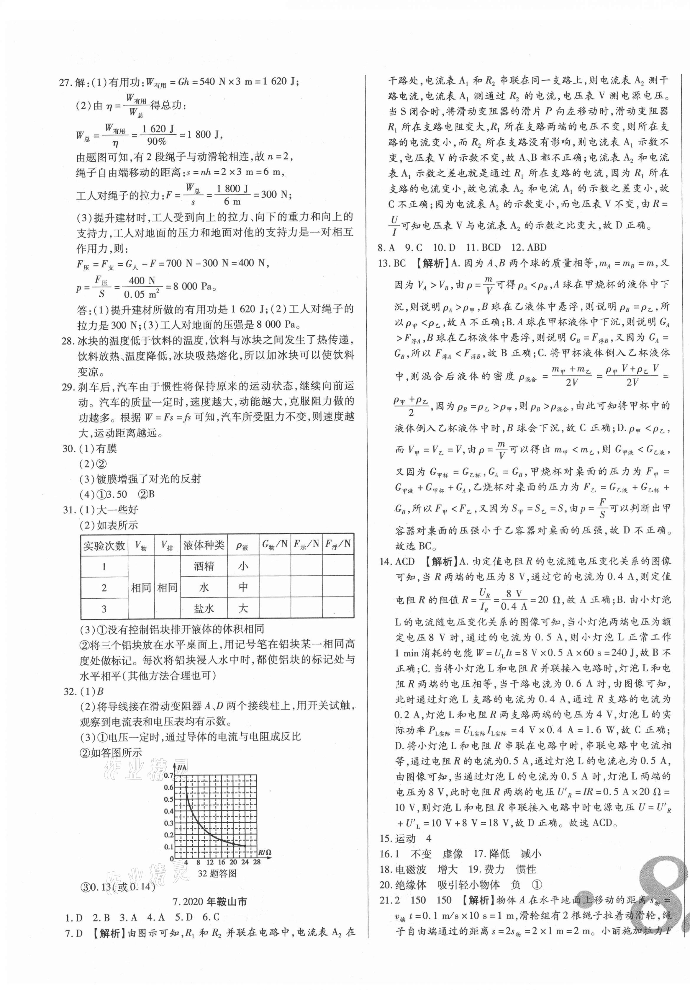 2021年中考123試題精編物理遼寧專版 第7頁