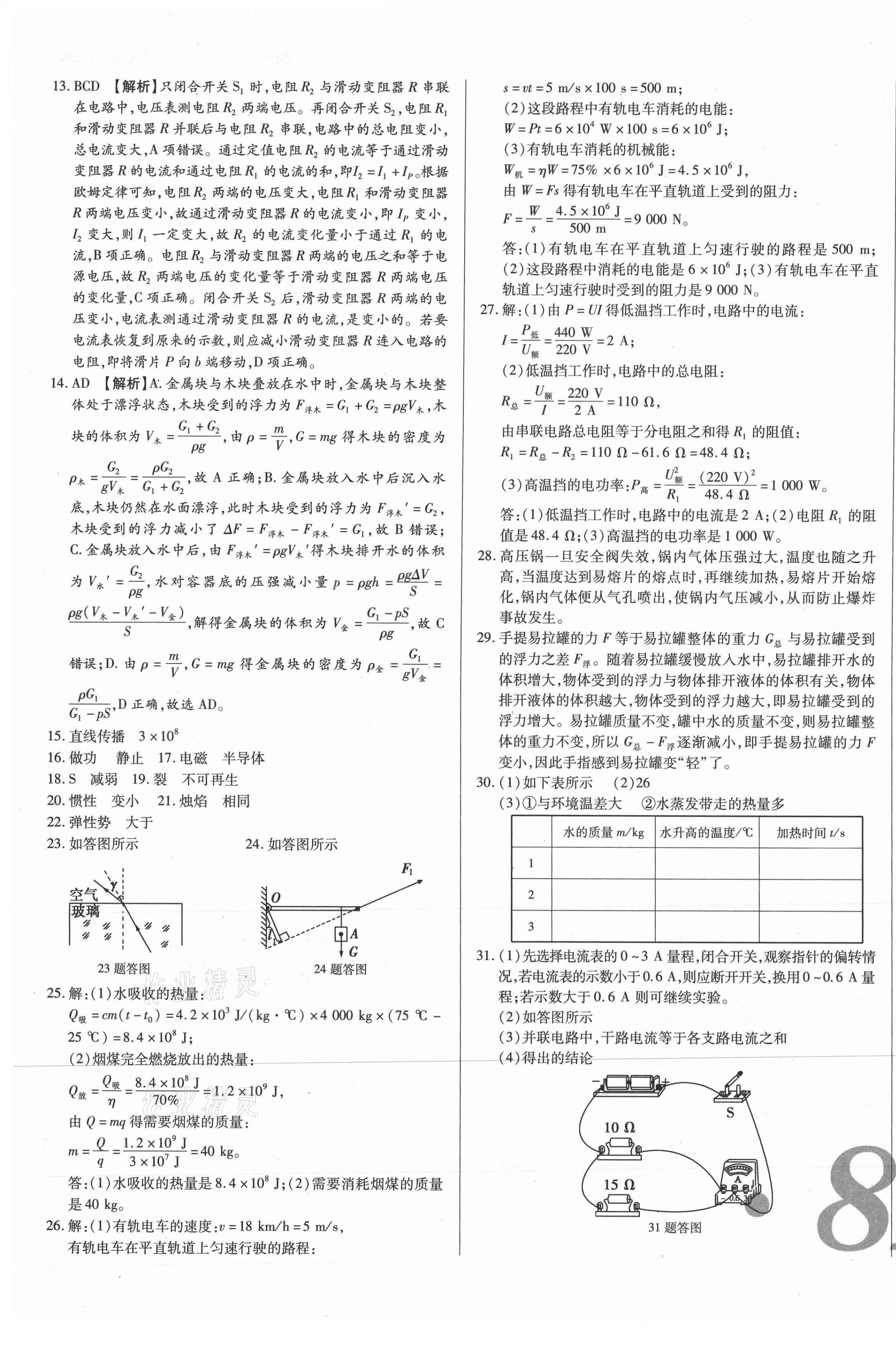 2021年中考123試題精編物理遼寧專版 第5頁