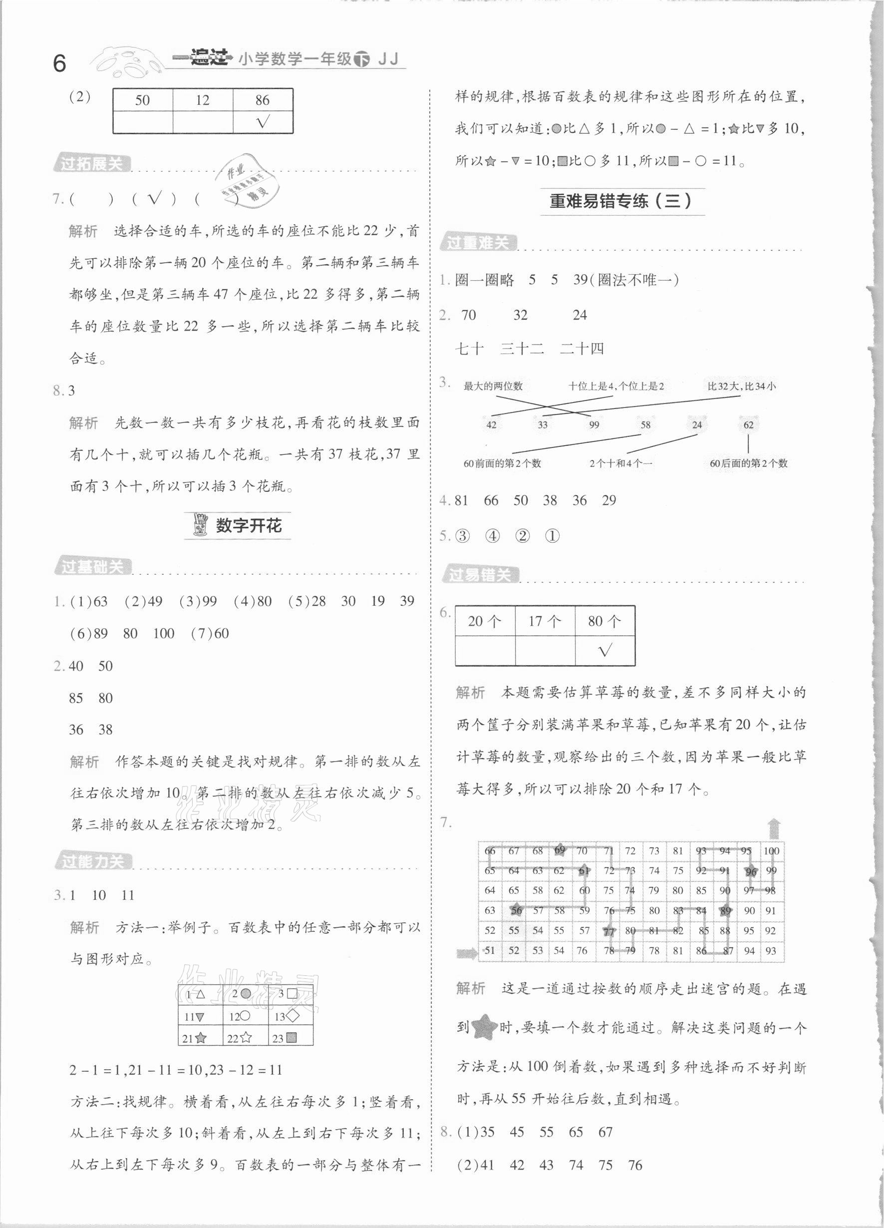 2021年一遍过小学数学一年级下册冀教版 第6页