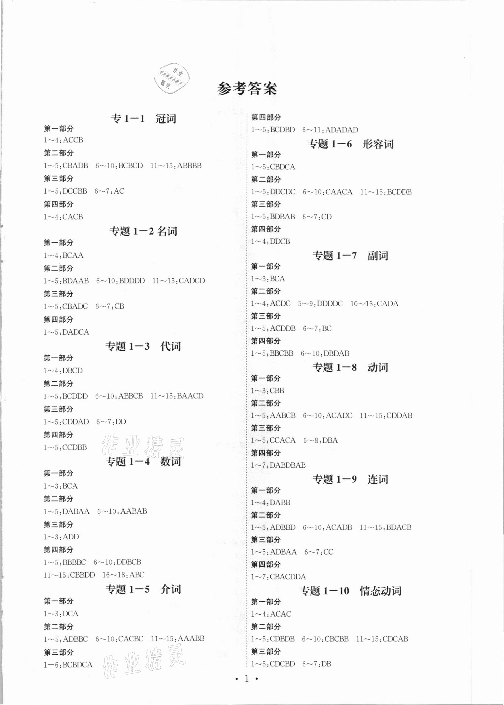 2021年鷹擊長空英語 第1頁
