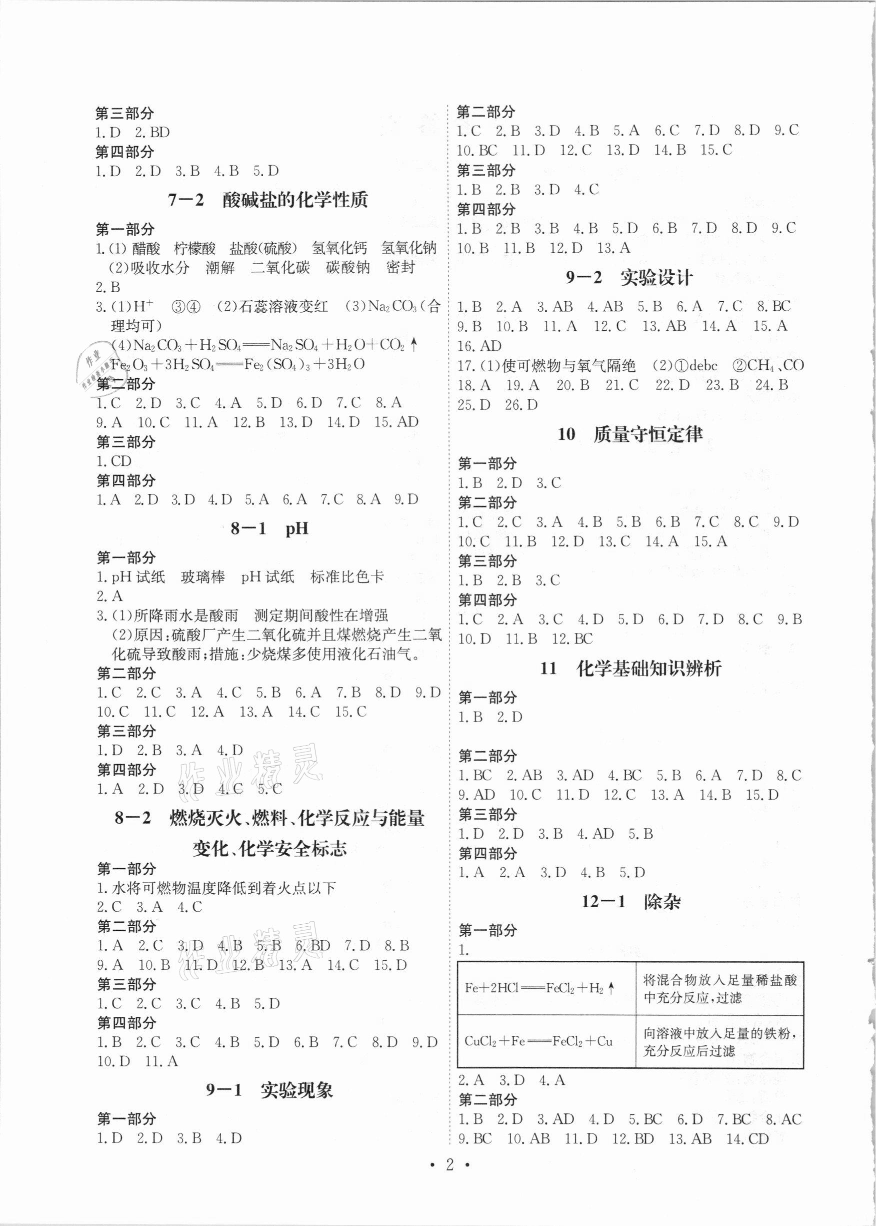 2021年鹰击长空化学&nbsp;参考答案第2页