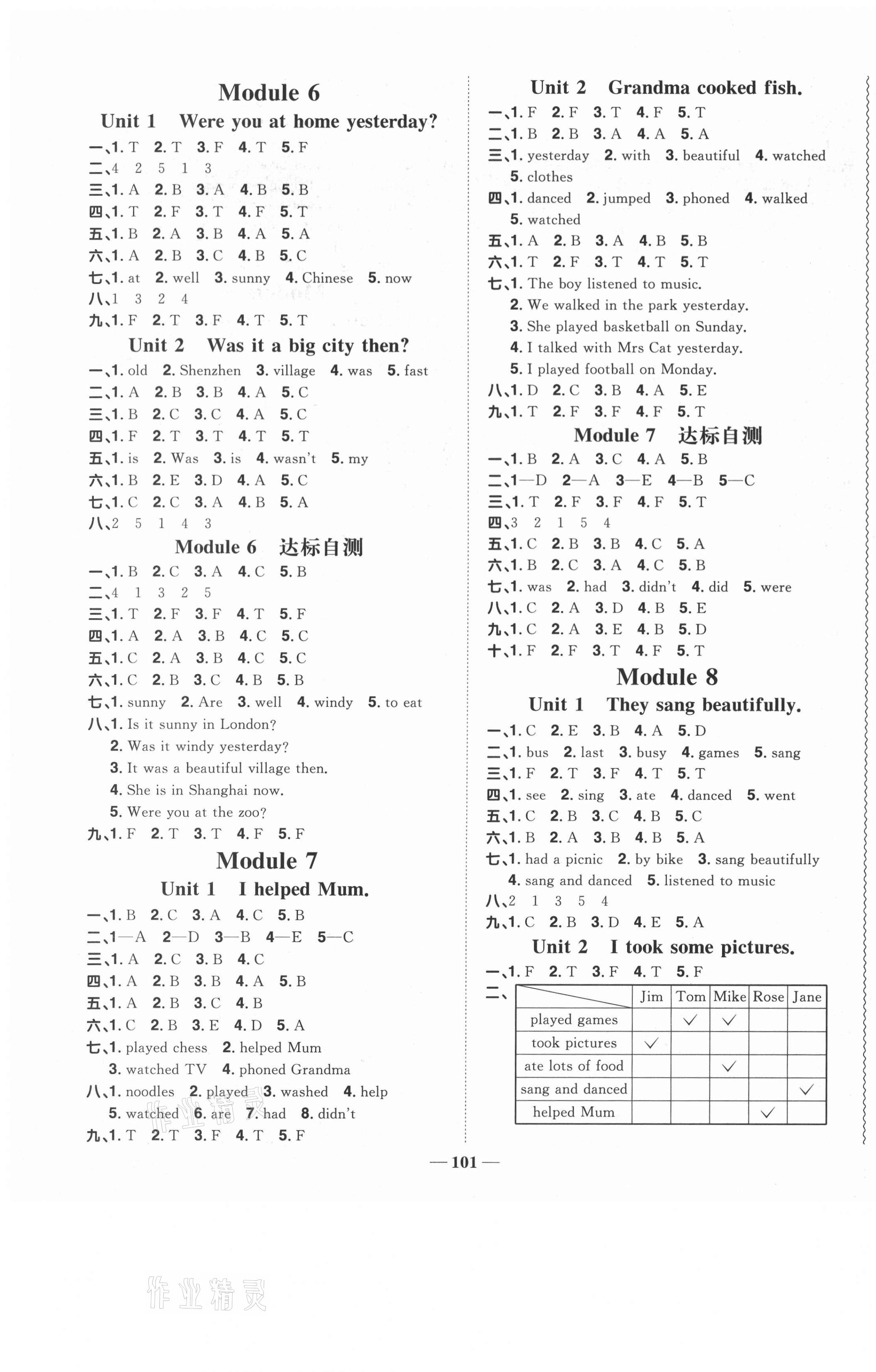 2021年阳光同学课时优化作业四年级英语下册外研版 第3页