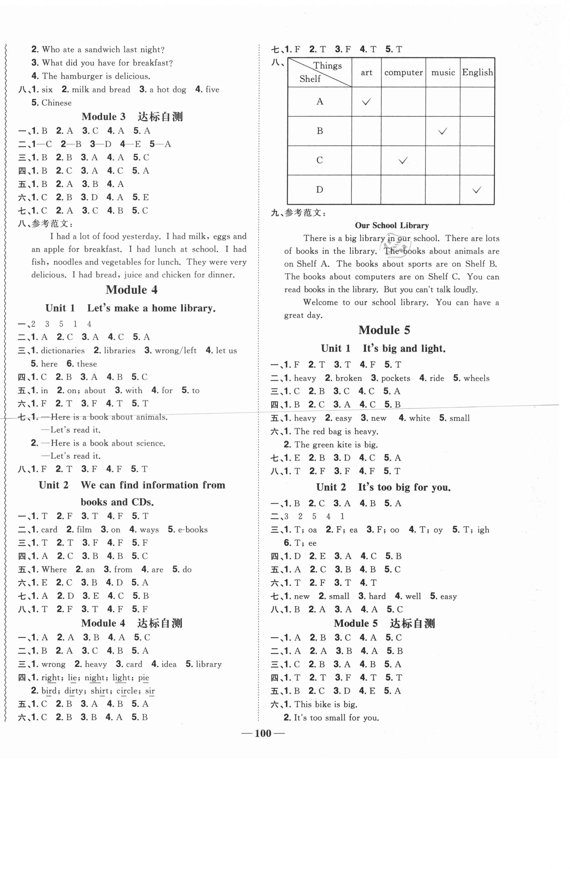 2021年陽光同學(xué)課時(shí)優(yōu)化作業(yè)五年級(jí)英語下冊(cè)外研版 第2頁