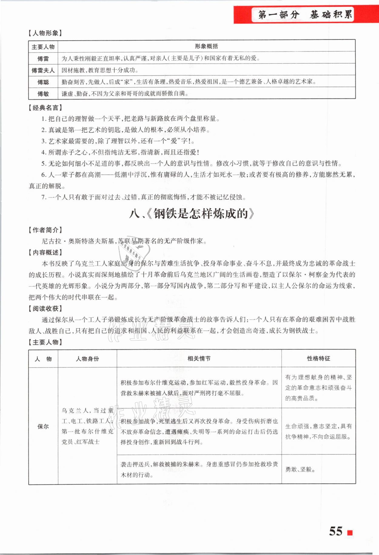 2021年貴州中考總復(fù)習(xí)終極備戰(zhàn)語(yǔ)文六盤水專版 第55頁(yè)