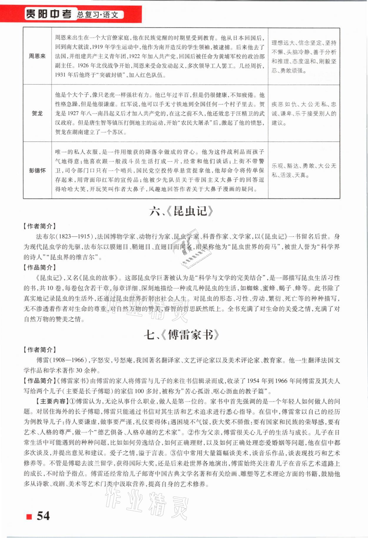 2021年貴州中考總復(fù)習(xí)終極備戰(zhàn)語文六盤水專版 第54頁
