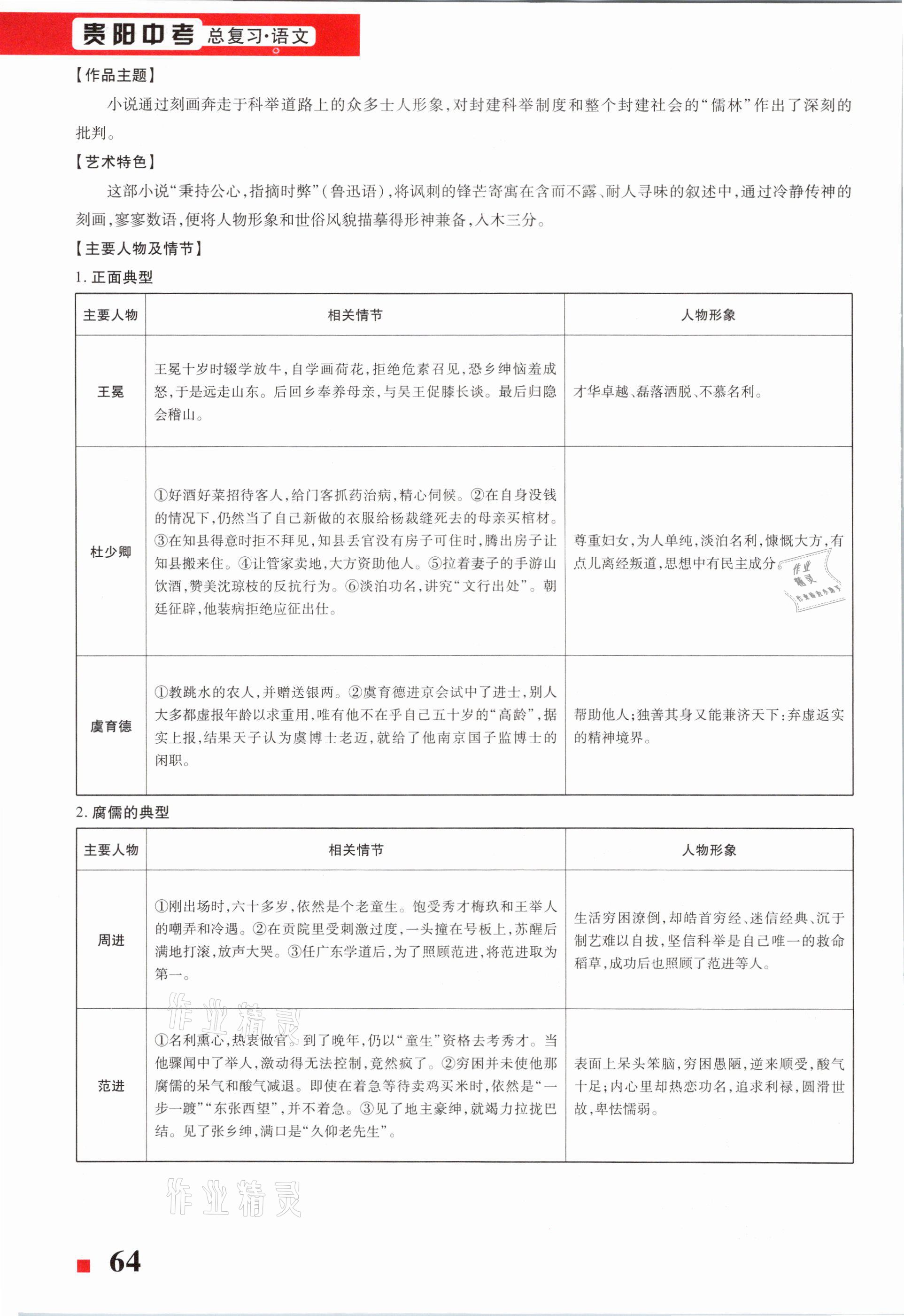 2021年貴州中考總復(fù)習(xí)終極備戰(zhàn)語文六盤水專版 第64頁
