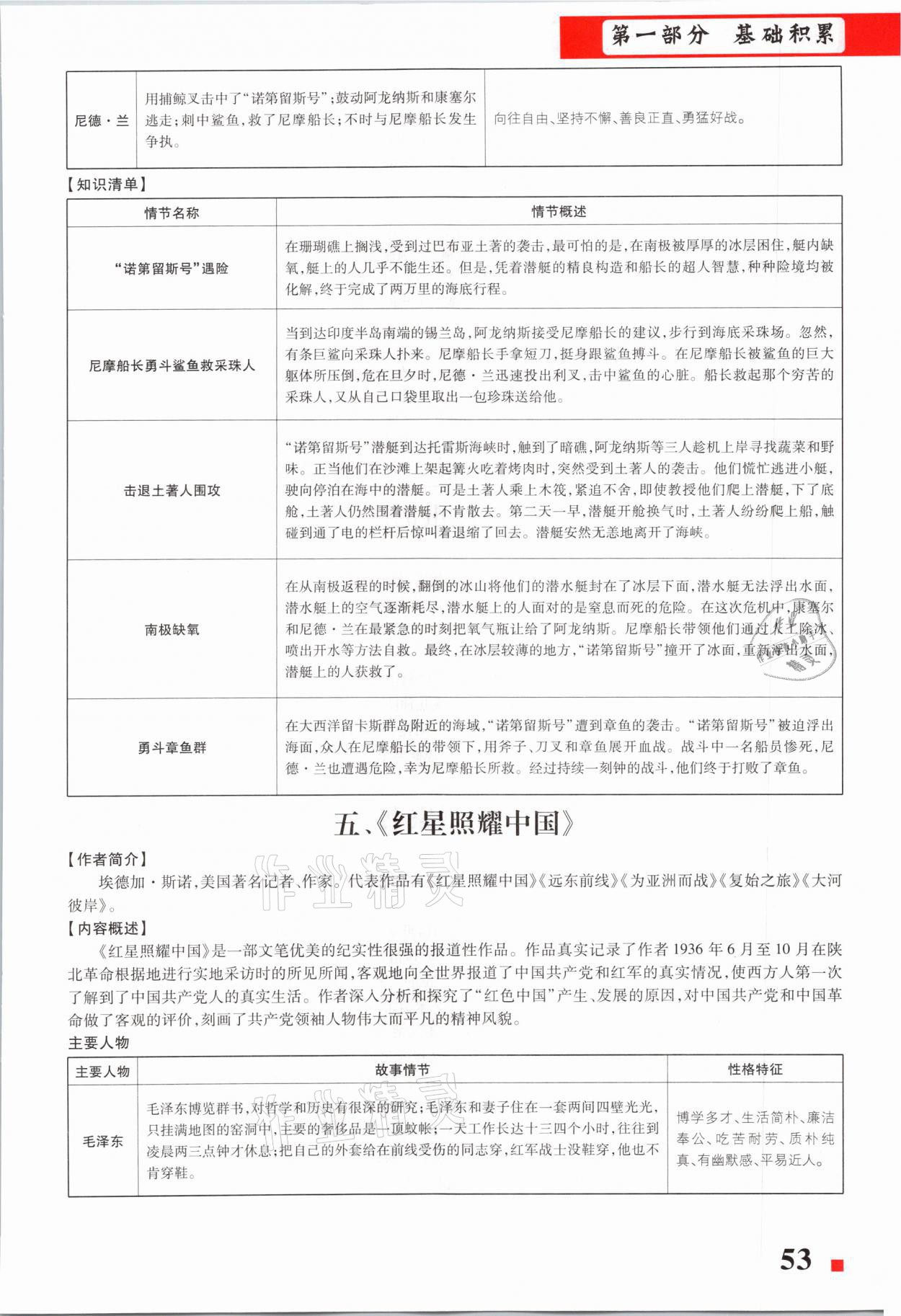 2021年貴州中考總復(fù)習(xí)終極備戰(zhàn)語文六盤水專版 第53頁