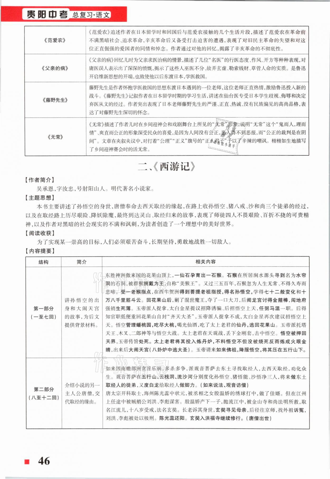2021年貴州中考總復習終極備戰(zhàn)語文六盤水專版 第46頁