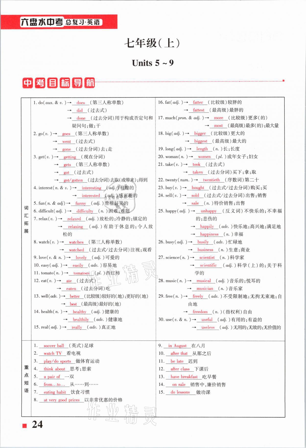 2021年貴州中考總復(fù)習(xí)終極備戰(zhàn)英語(yǔ)六盤(pán)水專(zhuān)版 第24頁(yè)