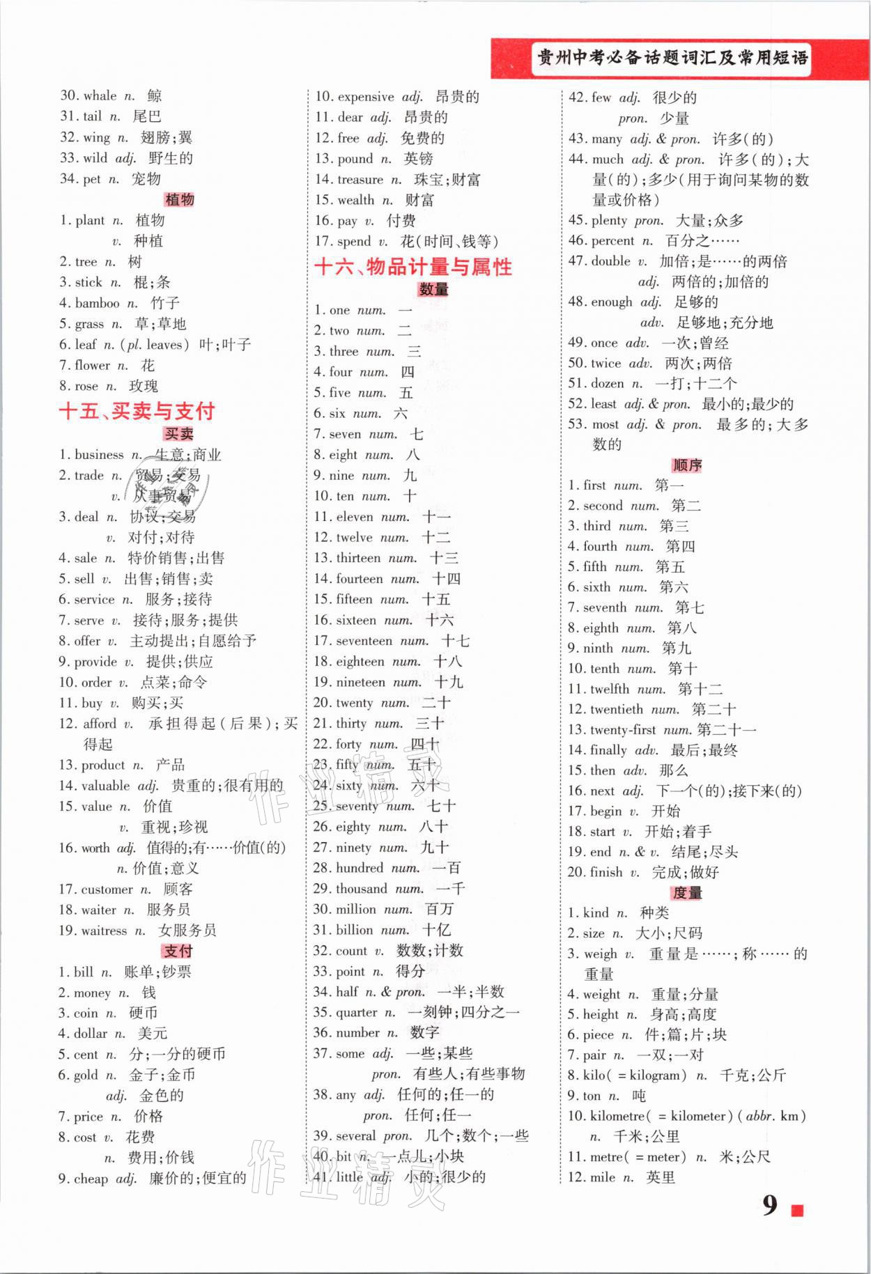 2021年貴州中考總復(fù)習(xí)終極備戰(zhàn)英語(yǔ)六盤(pán)水專版 第9頁(yè)