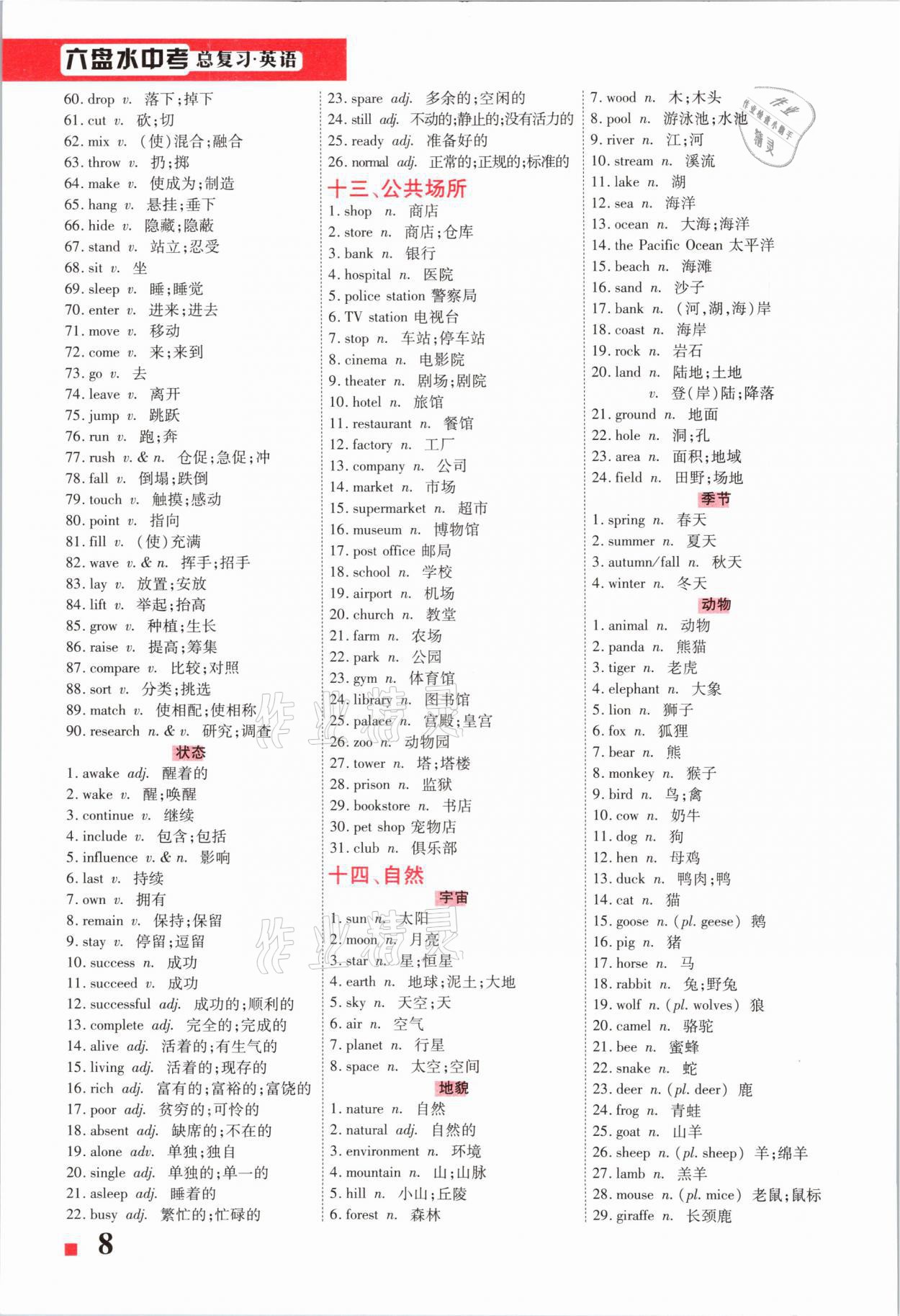 2021年貴州中考總復(fù)習(xí)終極備戰(zhàn)英語六盤水專版 第8頁