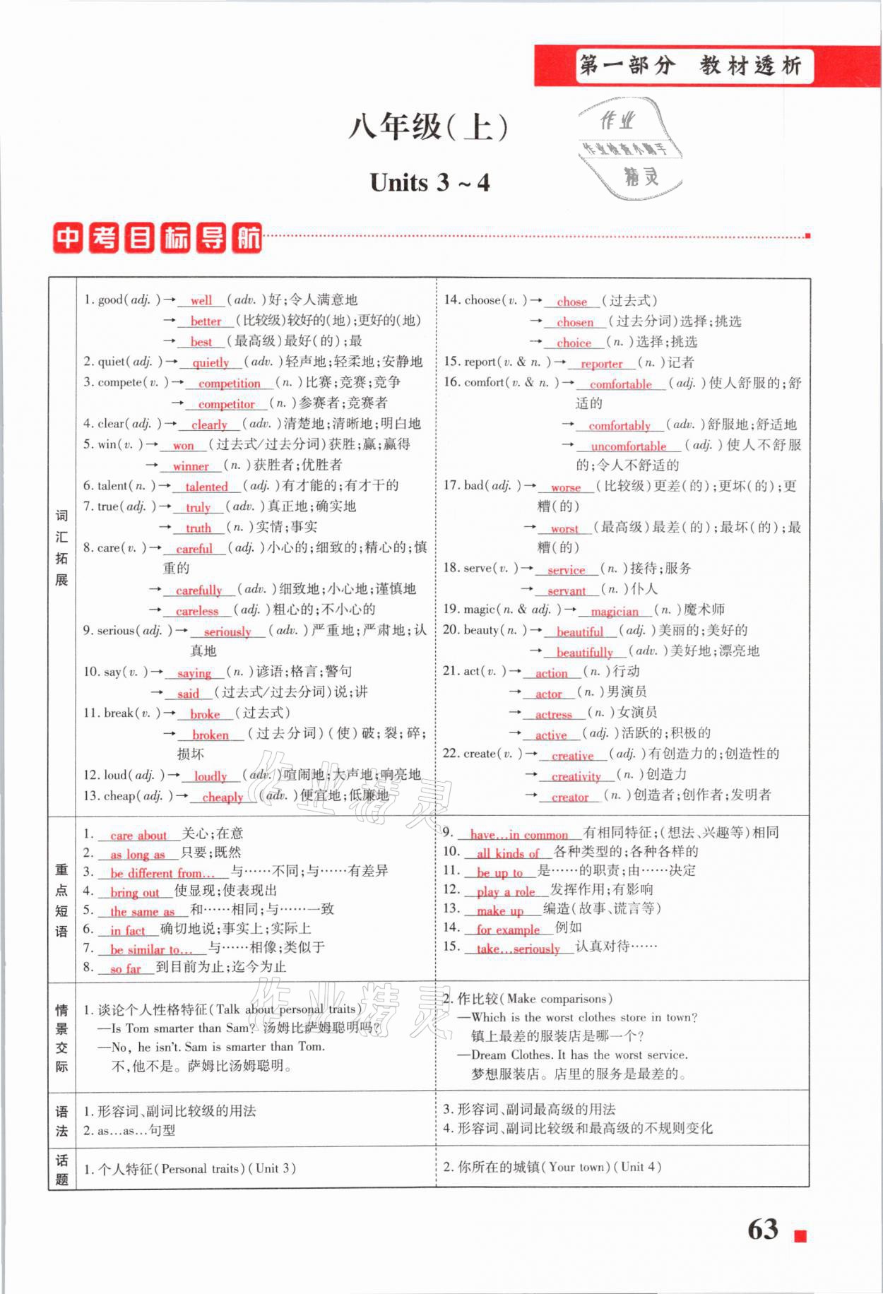 2021年貴州中考總復(fù)習(xí)終極備戰(zhàn)英語六盤水專版 第63頁