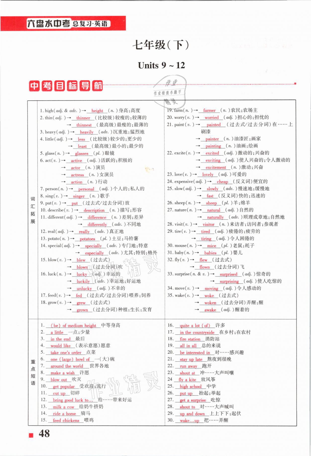 2021年貴州中考總復(fù)習(xí)終極備戰(zhàn)英語六盤水專版 第48頁