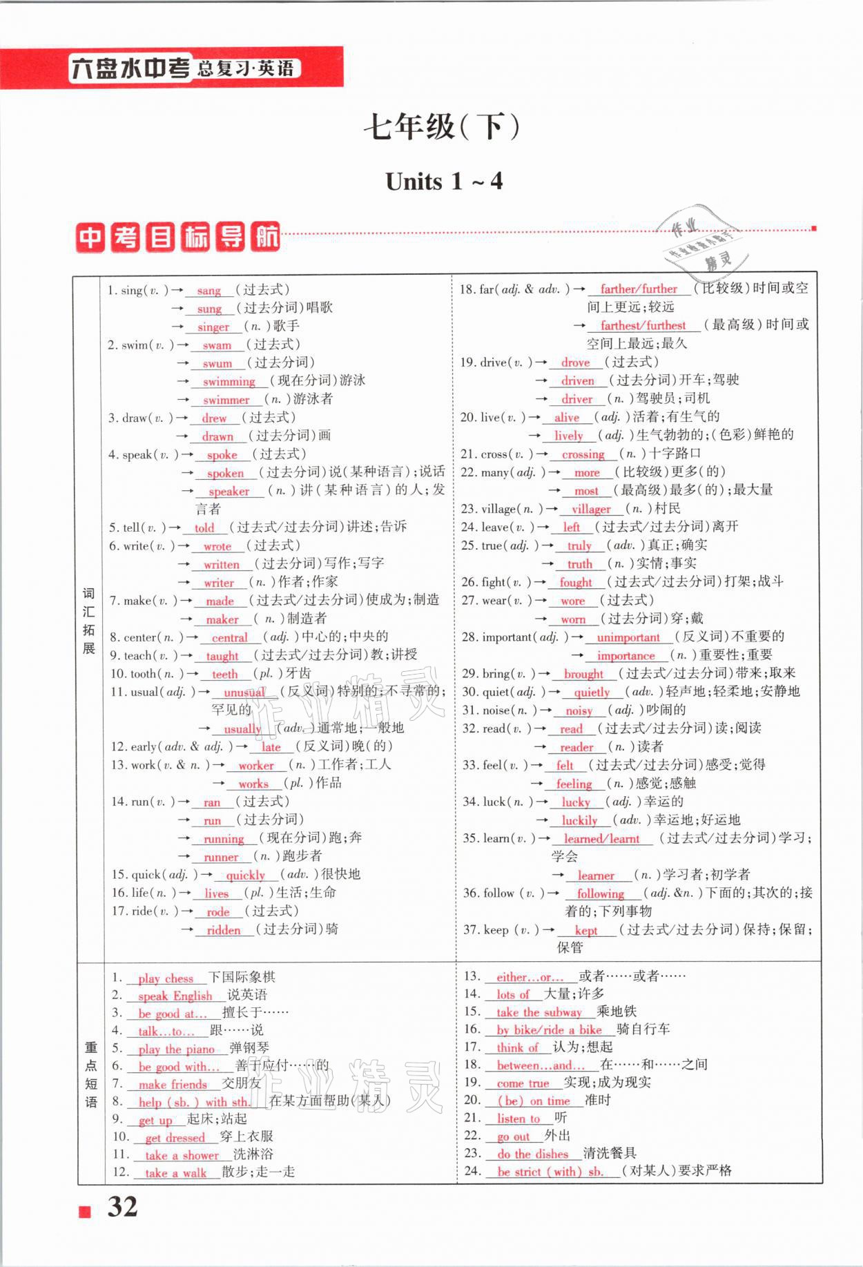 2021年貴州中考總復(fù)習(xí)終極備戰(zhàn)英語六盤水專版 第32頁