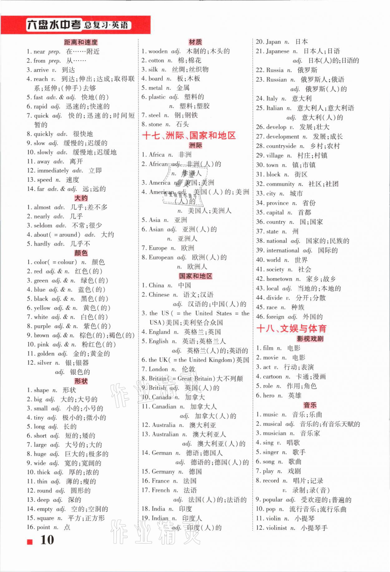 2021年貴州中考總復習終極備戰(zhàn)英語六盤水專版 第10頁