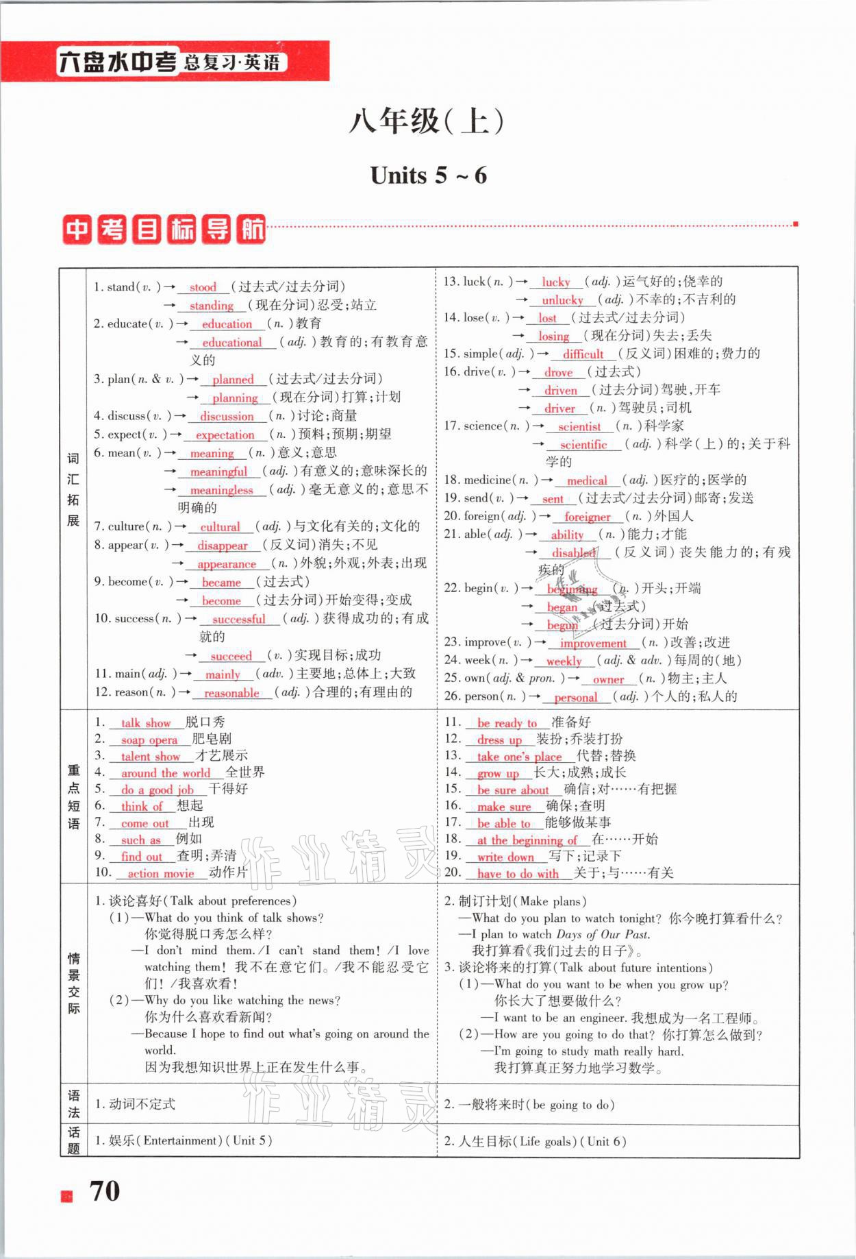 2021年貴州中考總復(fù)習(xí)終極備戰(zhàn)英語(yǔ)六盤水專版 第70頁(yè)