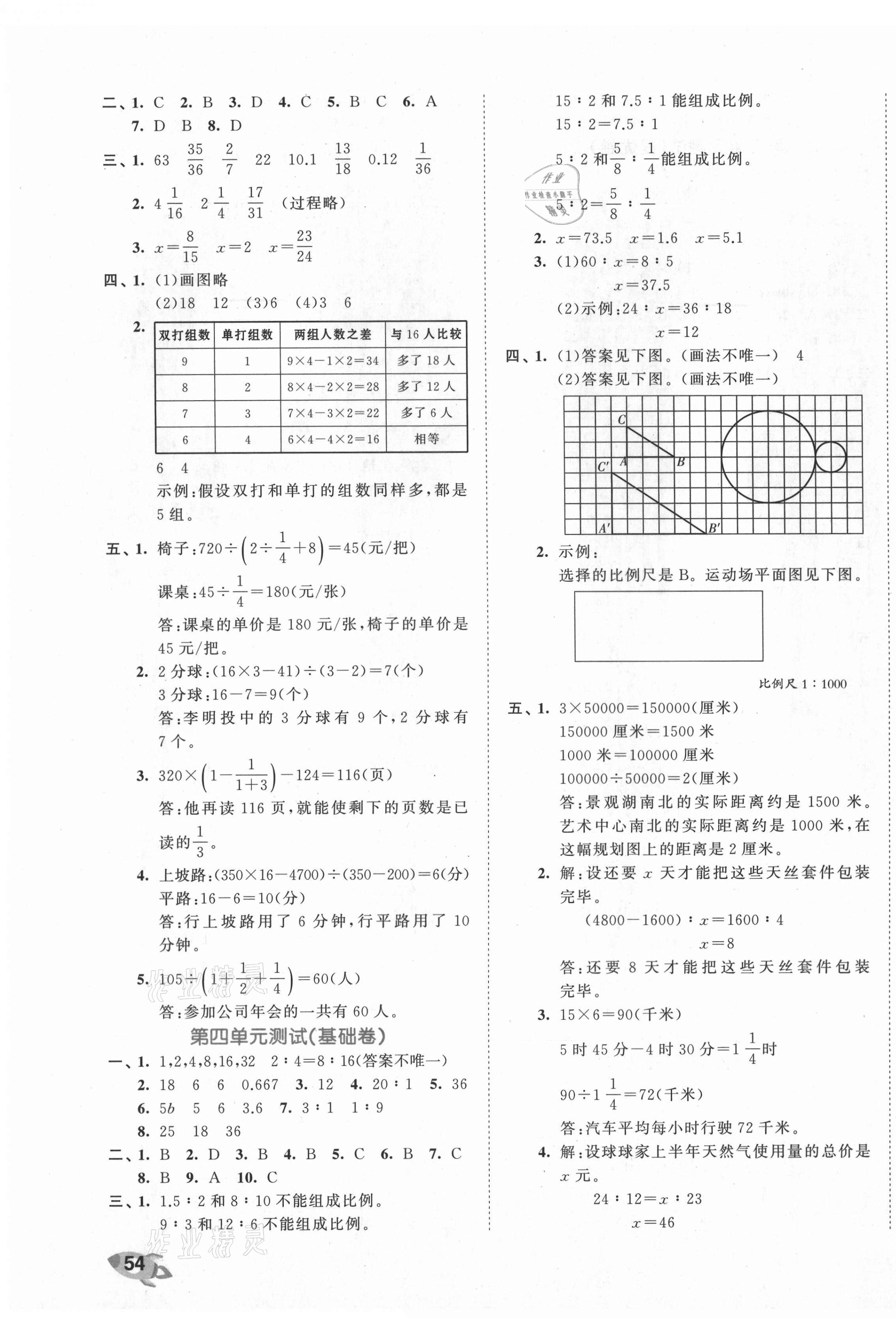 2021年53全優(yōu)卷六年級數(shù)學(xué)下冊蘇教版 第3頁